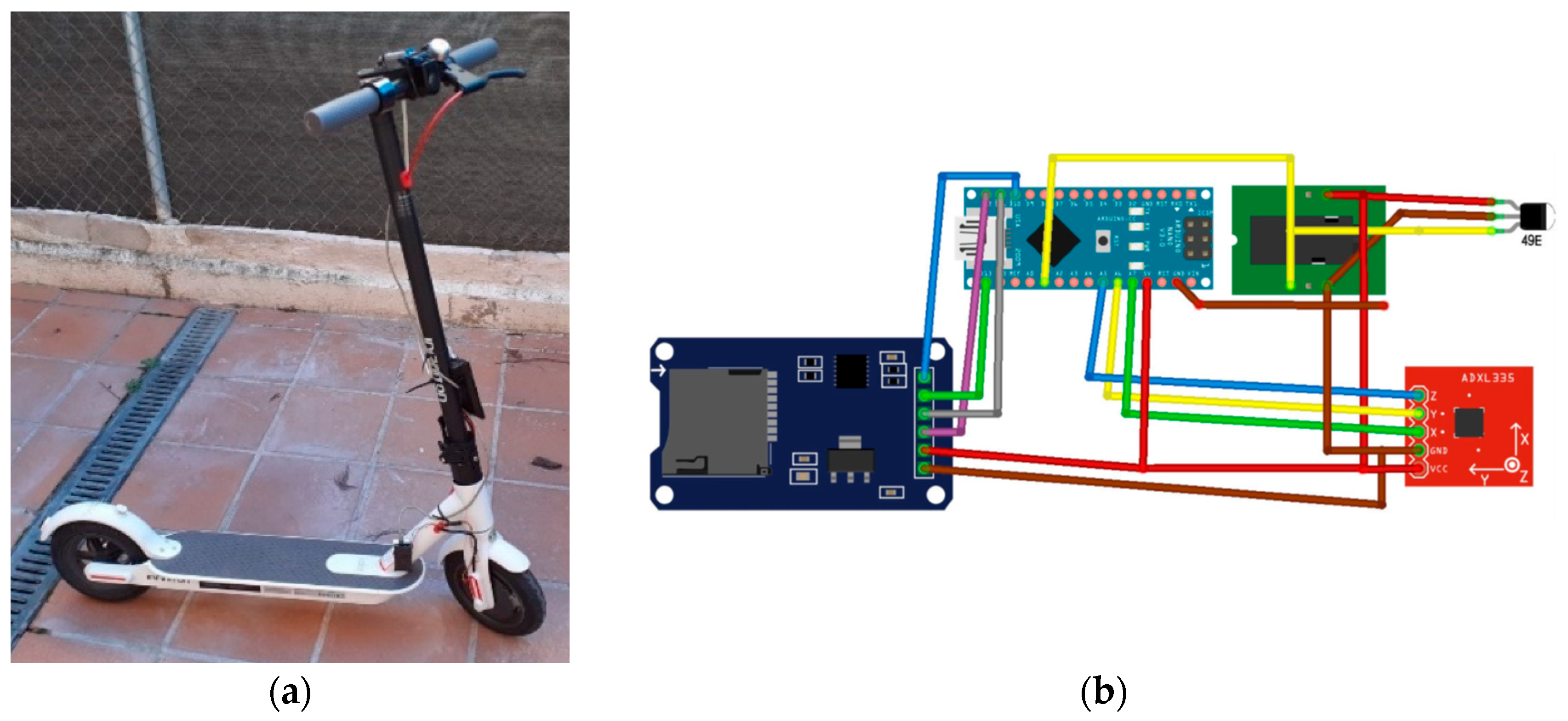 Sensors 24 00399 g022