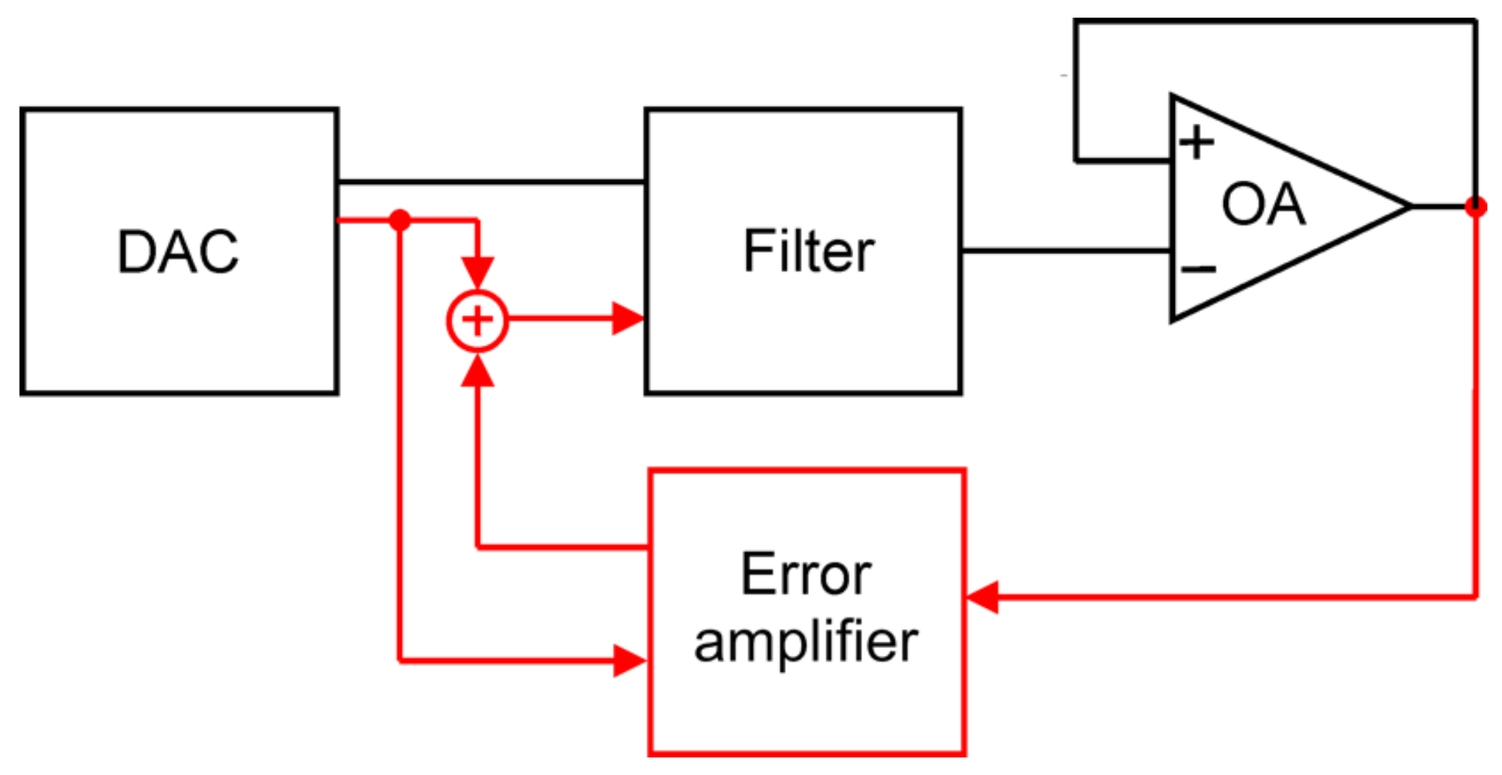 Sensors 24 00405 g006