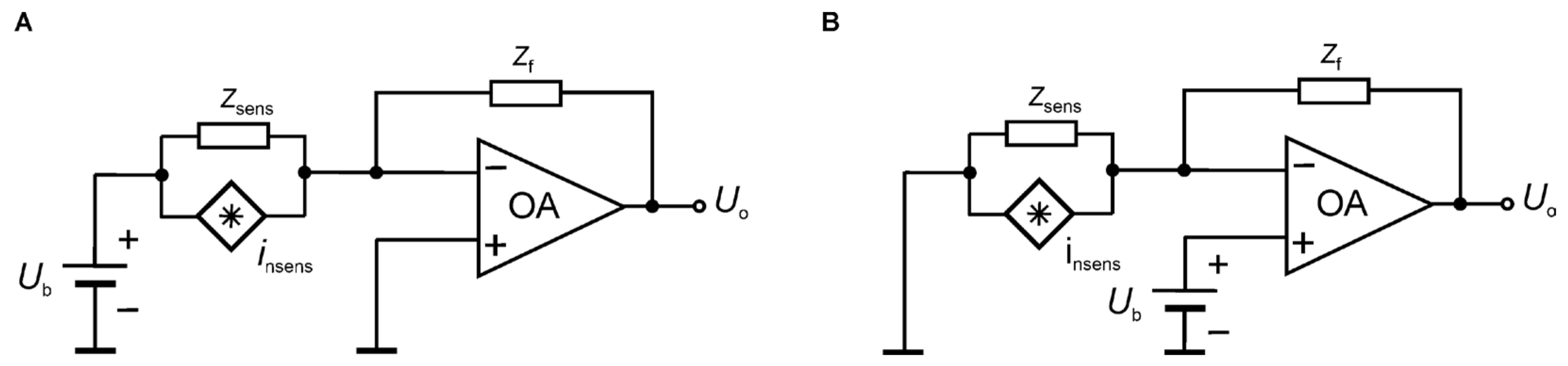 Sensors 24 00405 g008