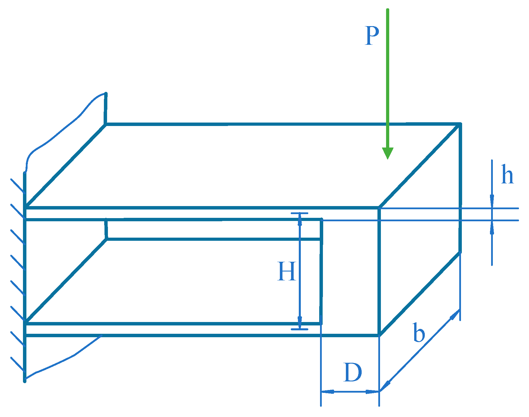 Sensors 24 00406 g004