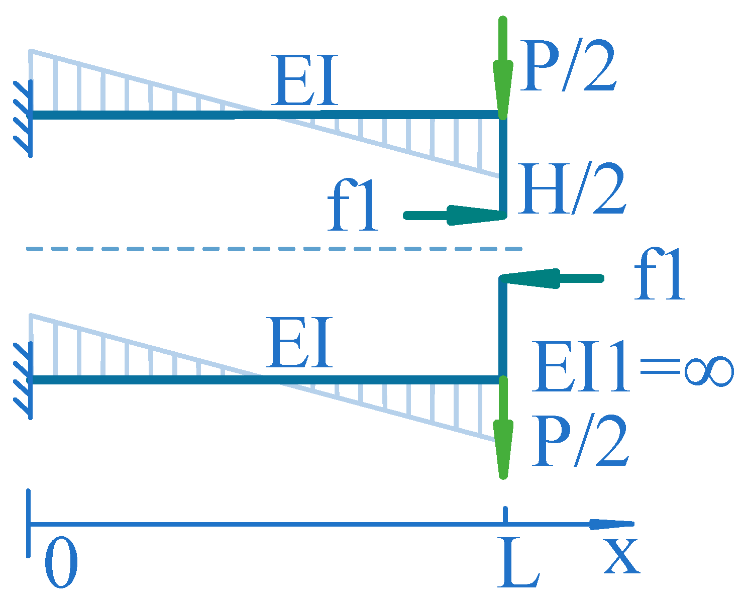 Sensors 24 00406 g006