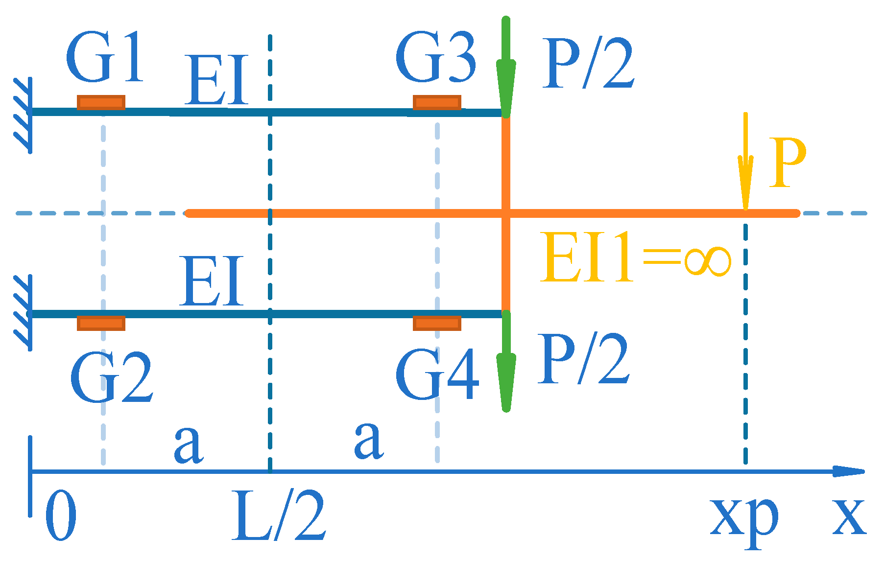 Sensors 24 00406 g007