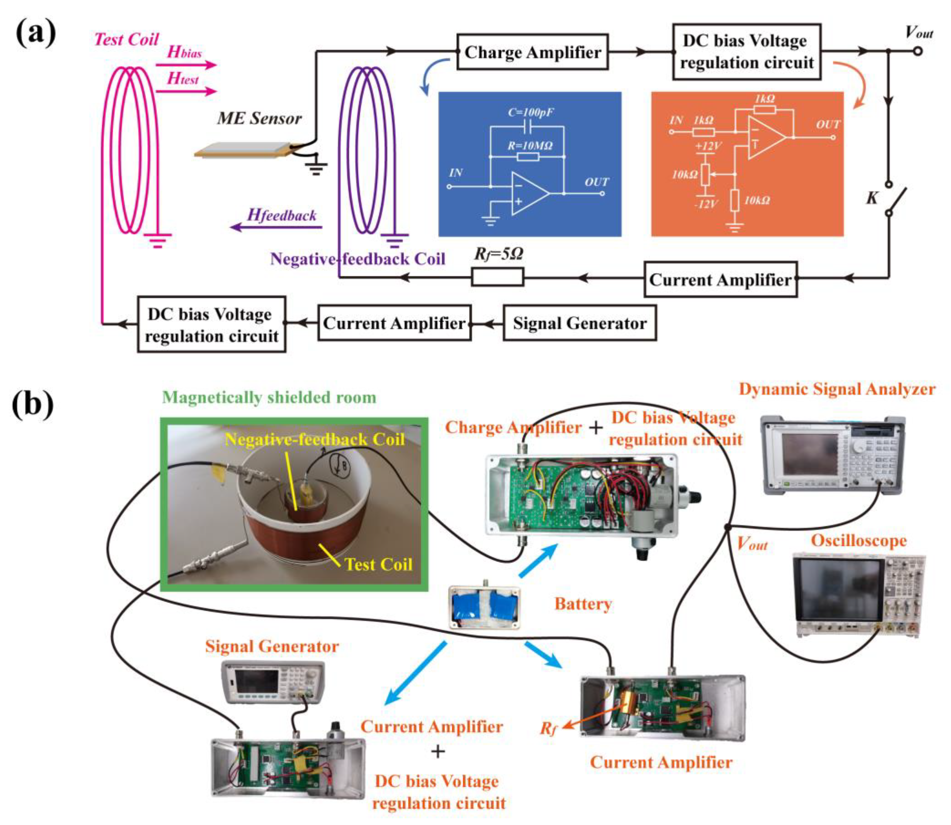 Sensors 24 00423 g003