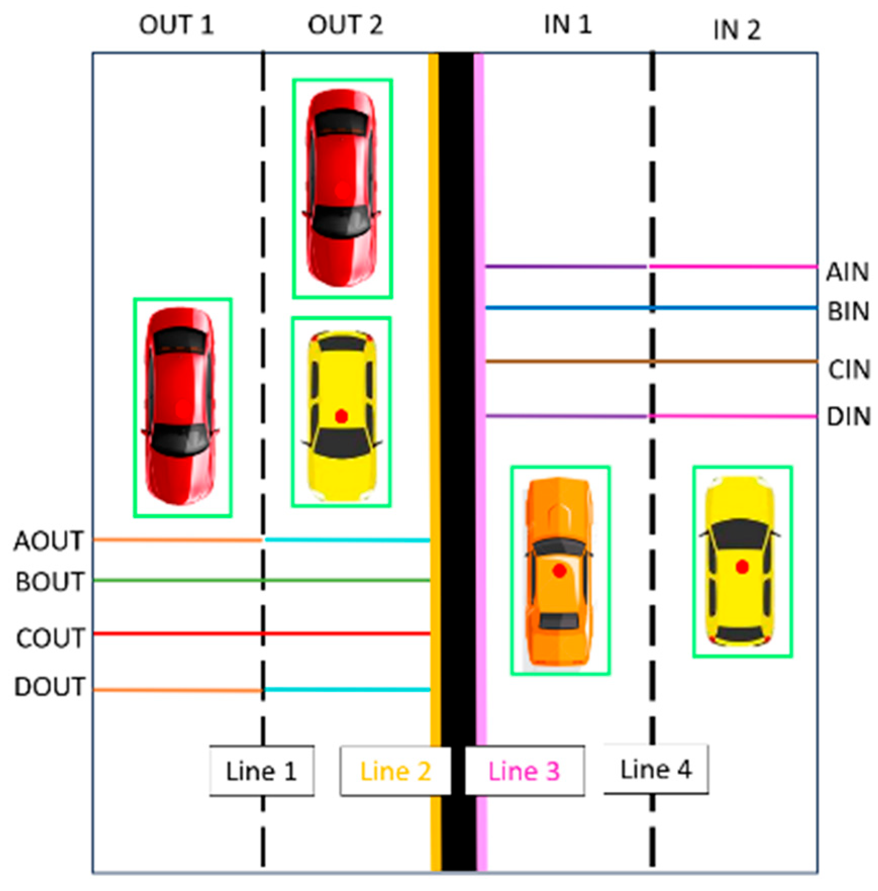Sensors 24 00469 g007