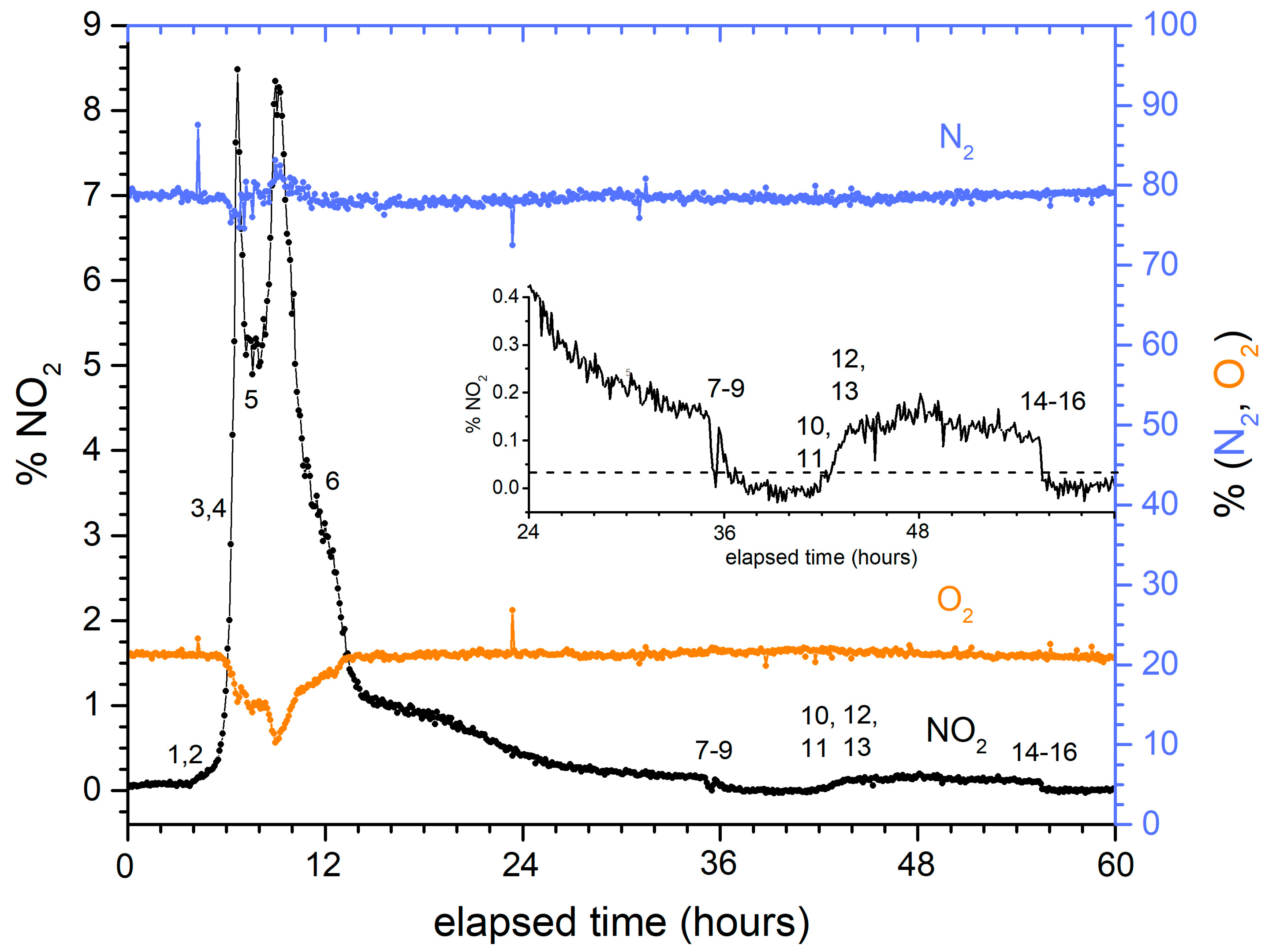 Sensors 24 00607 g006 Sensors 24 00607 g006