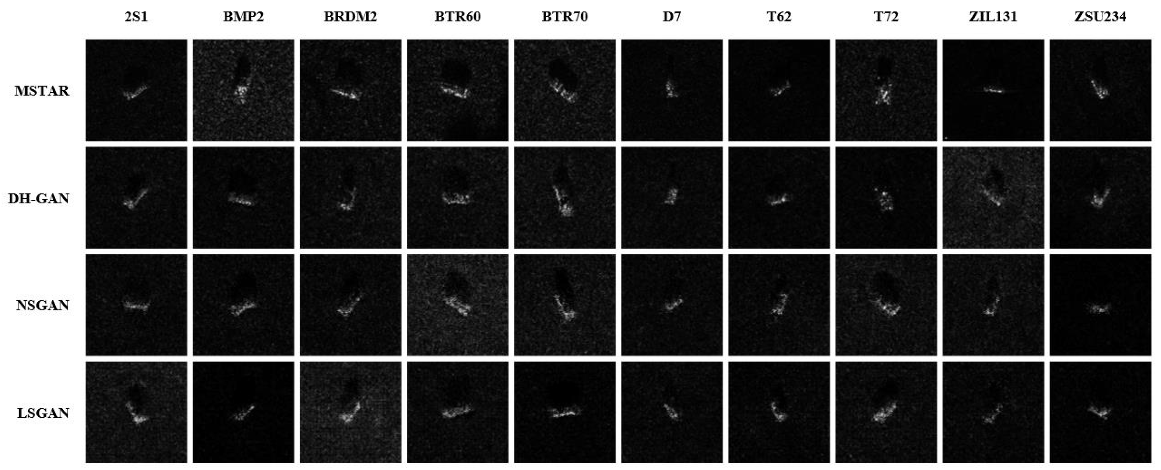 Sensors 24 00670 g005