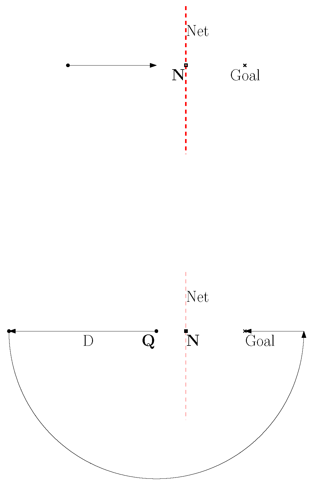 Sensors 24 00674 g003