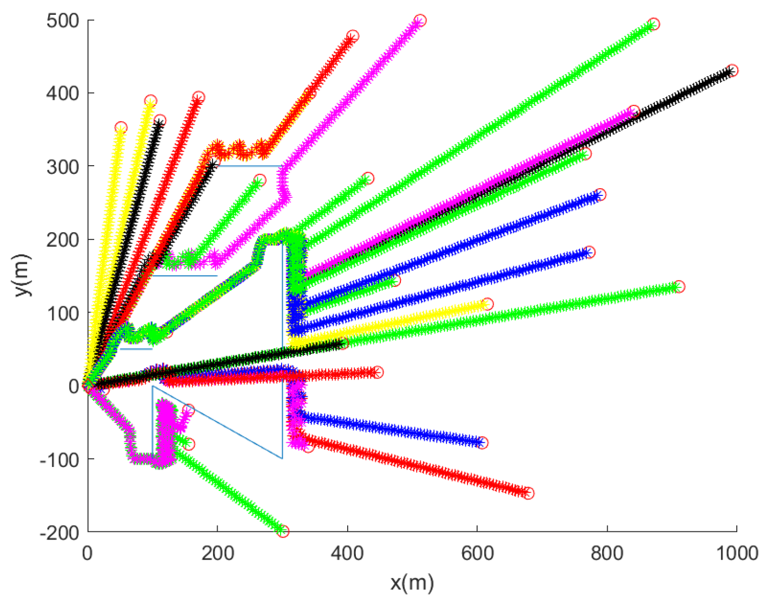 Sensors 24 00674 g004