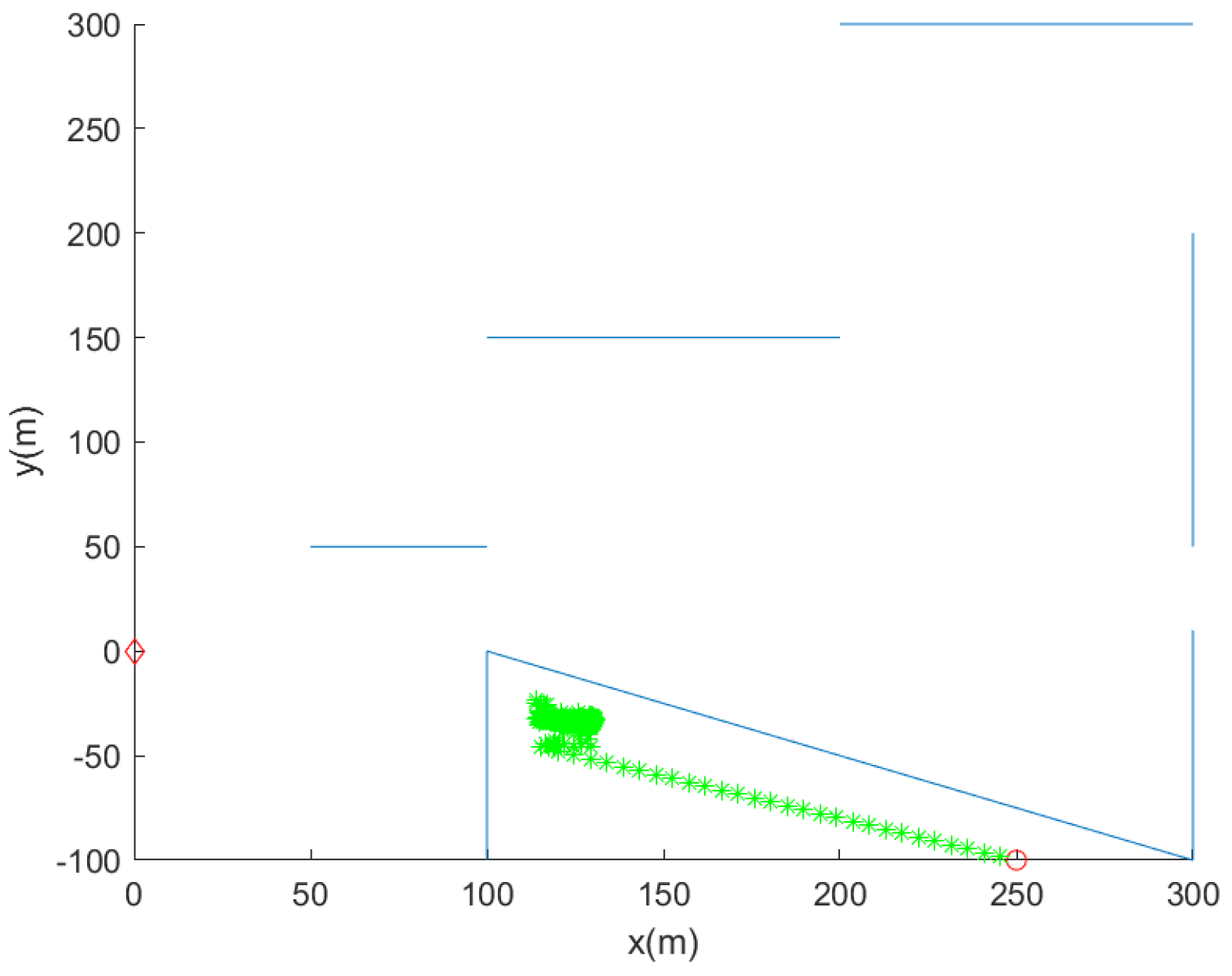 Sensors 24 00674 g007
