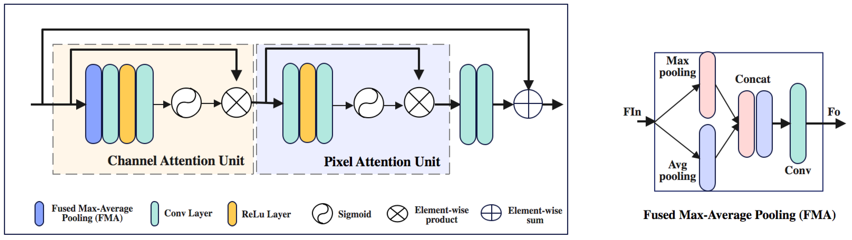 Sensors 24 00687 g005 Sensors 24 00687 g005