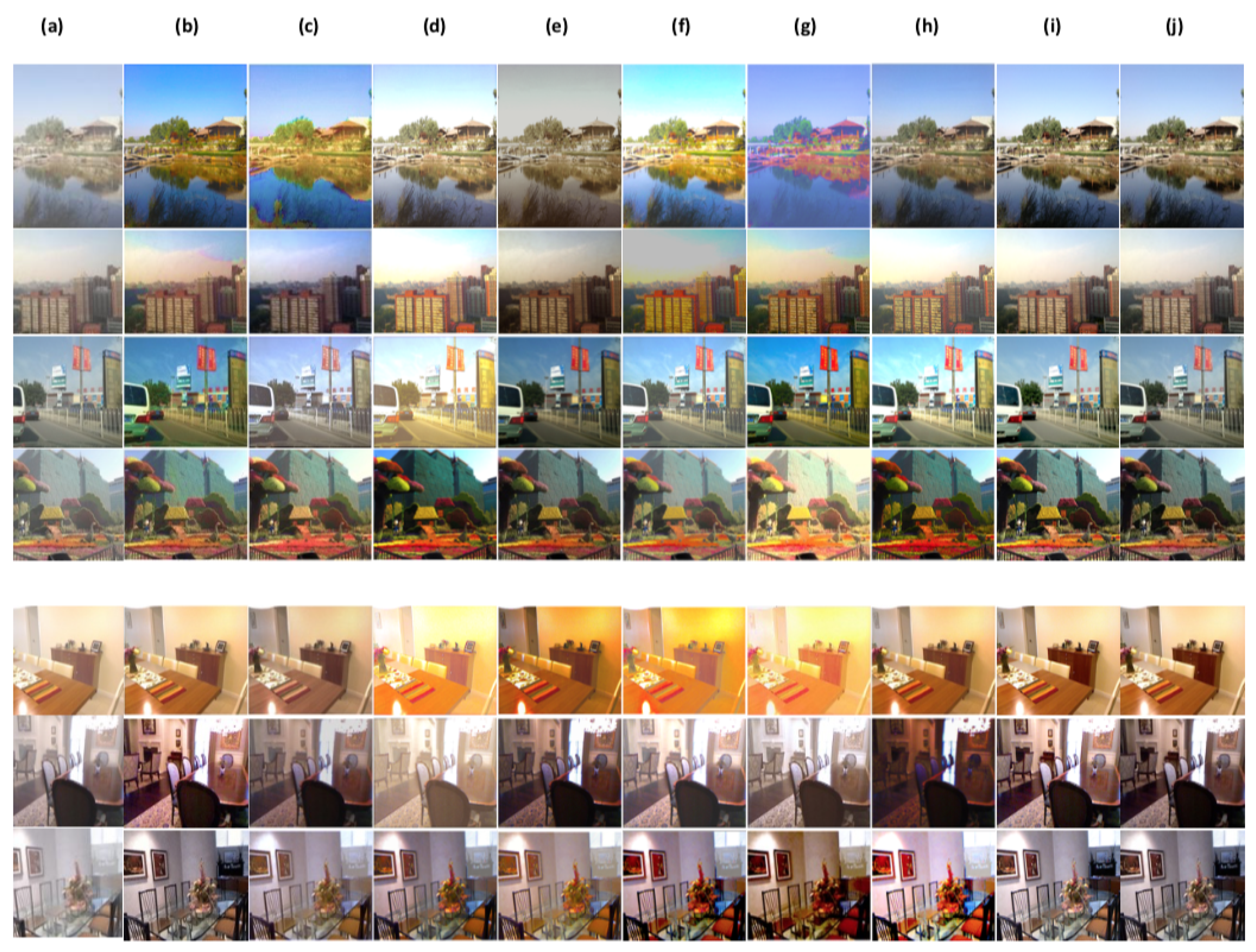 Sensors 24 00687 g007 Sensors 24 00687 g007