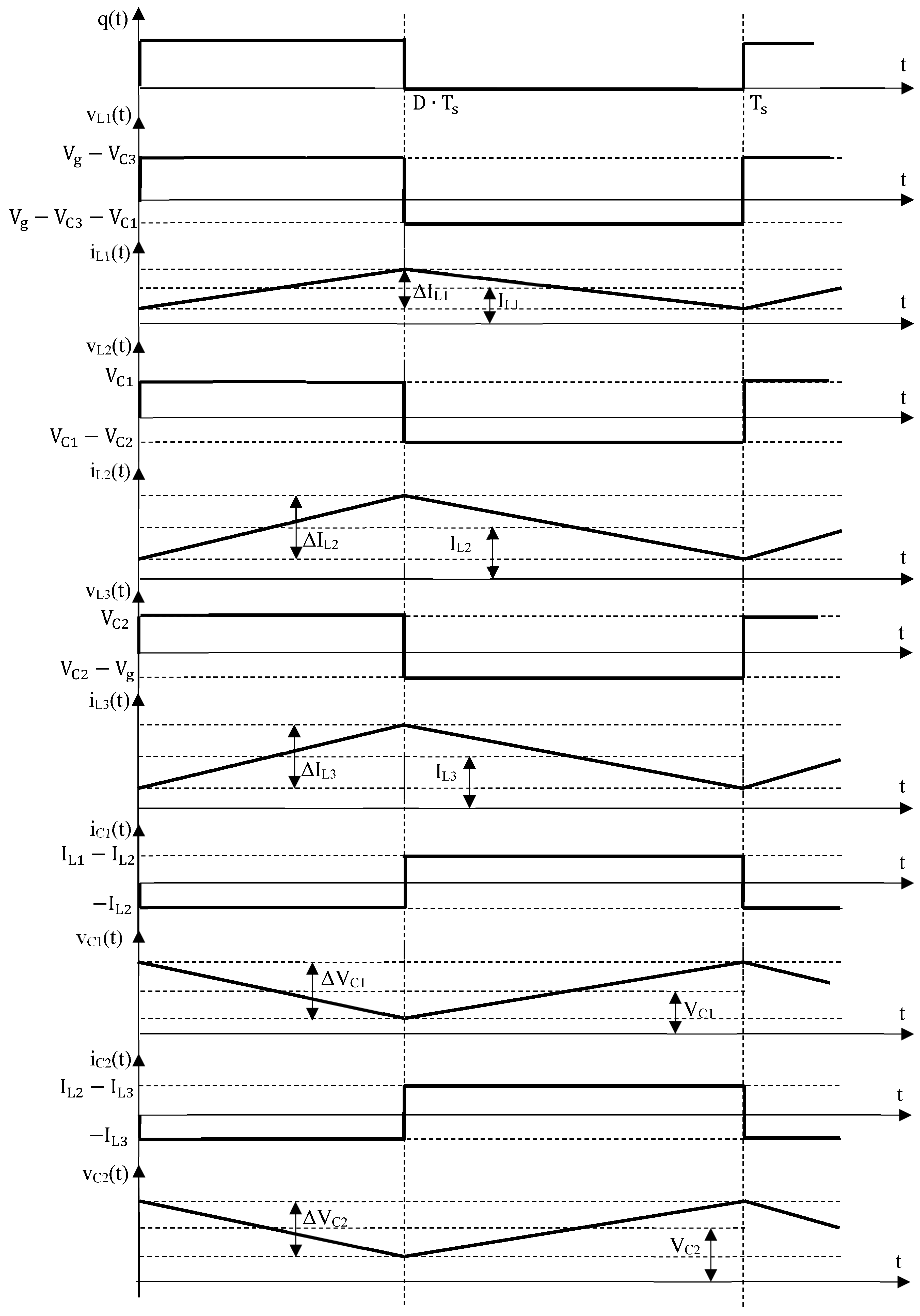 Sensors 24 00696 g005