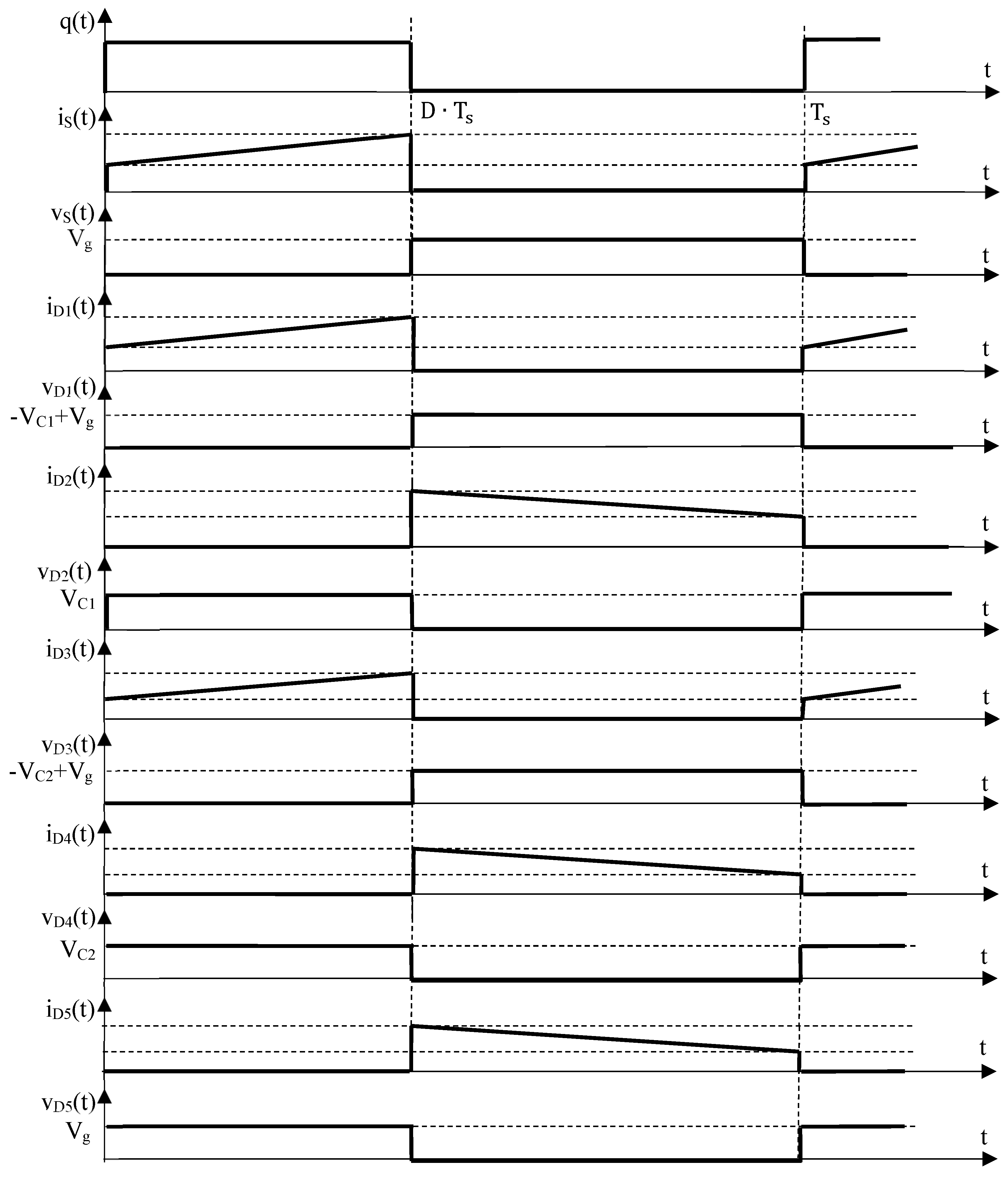 Sensors 24 00696 g006