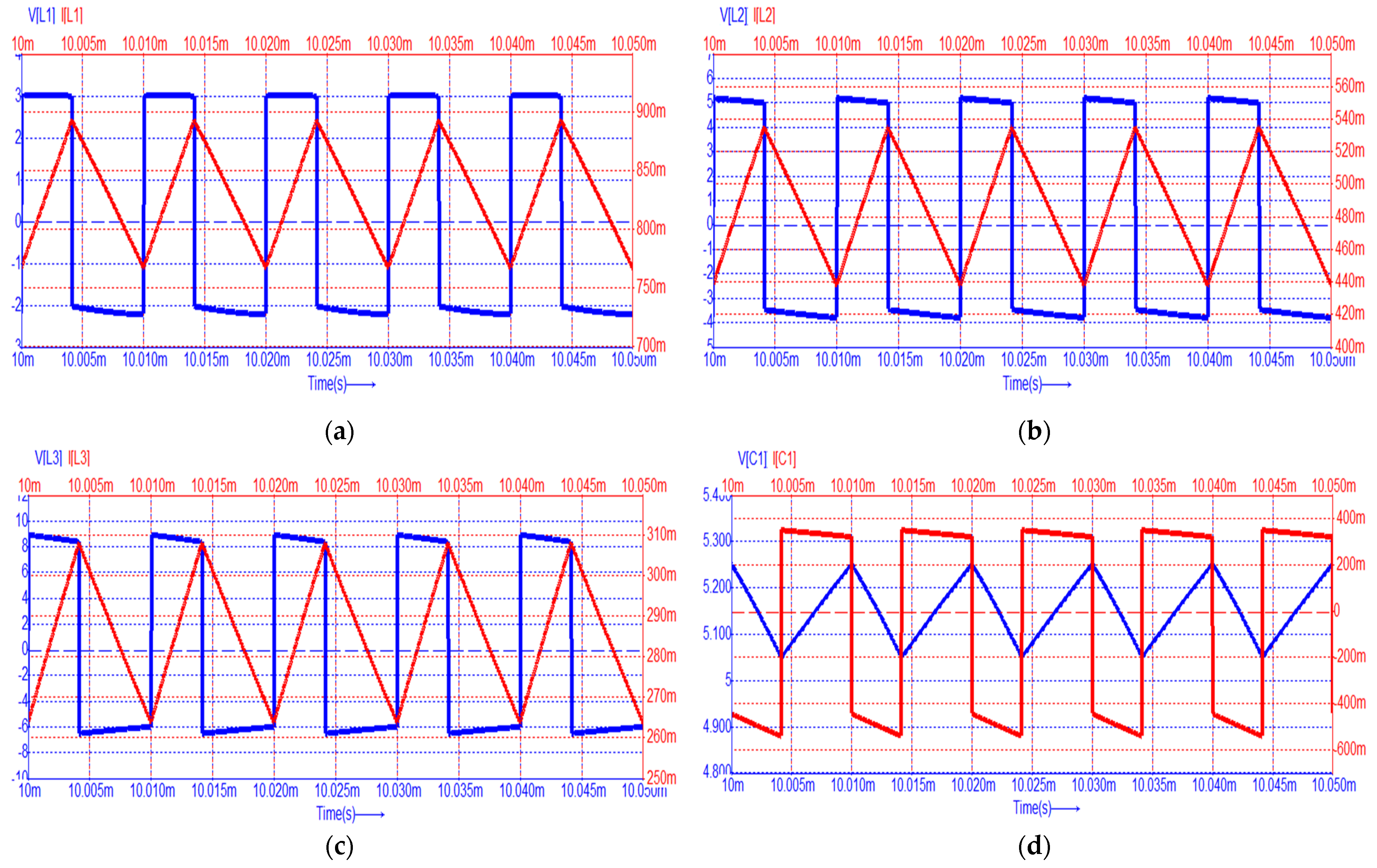 Sensors 24 00696 g008a