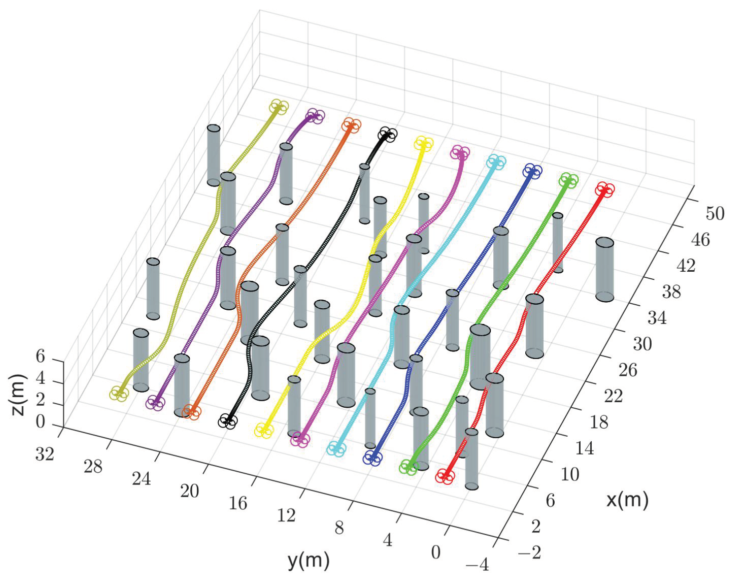 Sensors 24 00707 g006