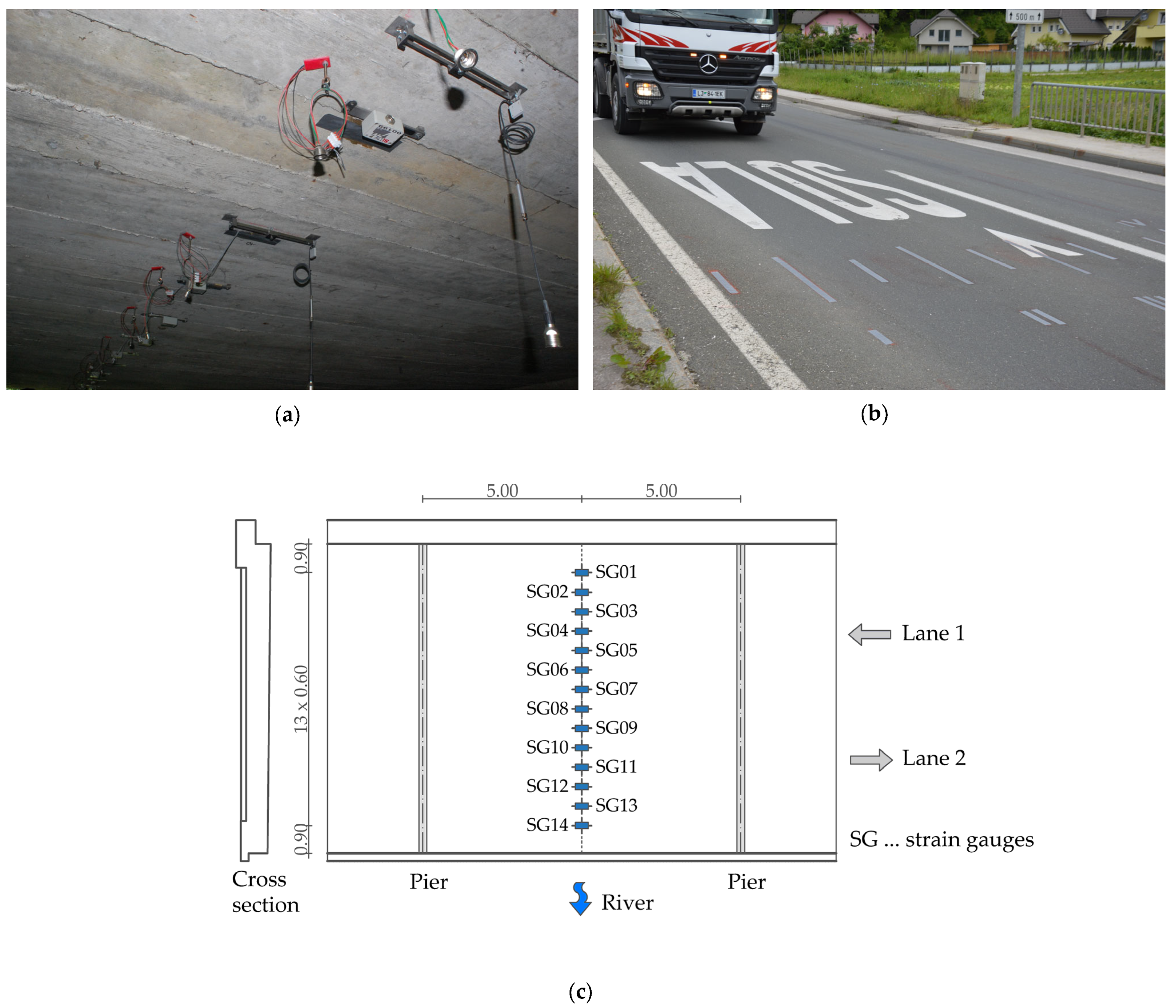 Sensors 24 00709 g012