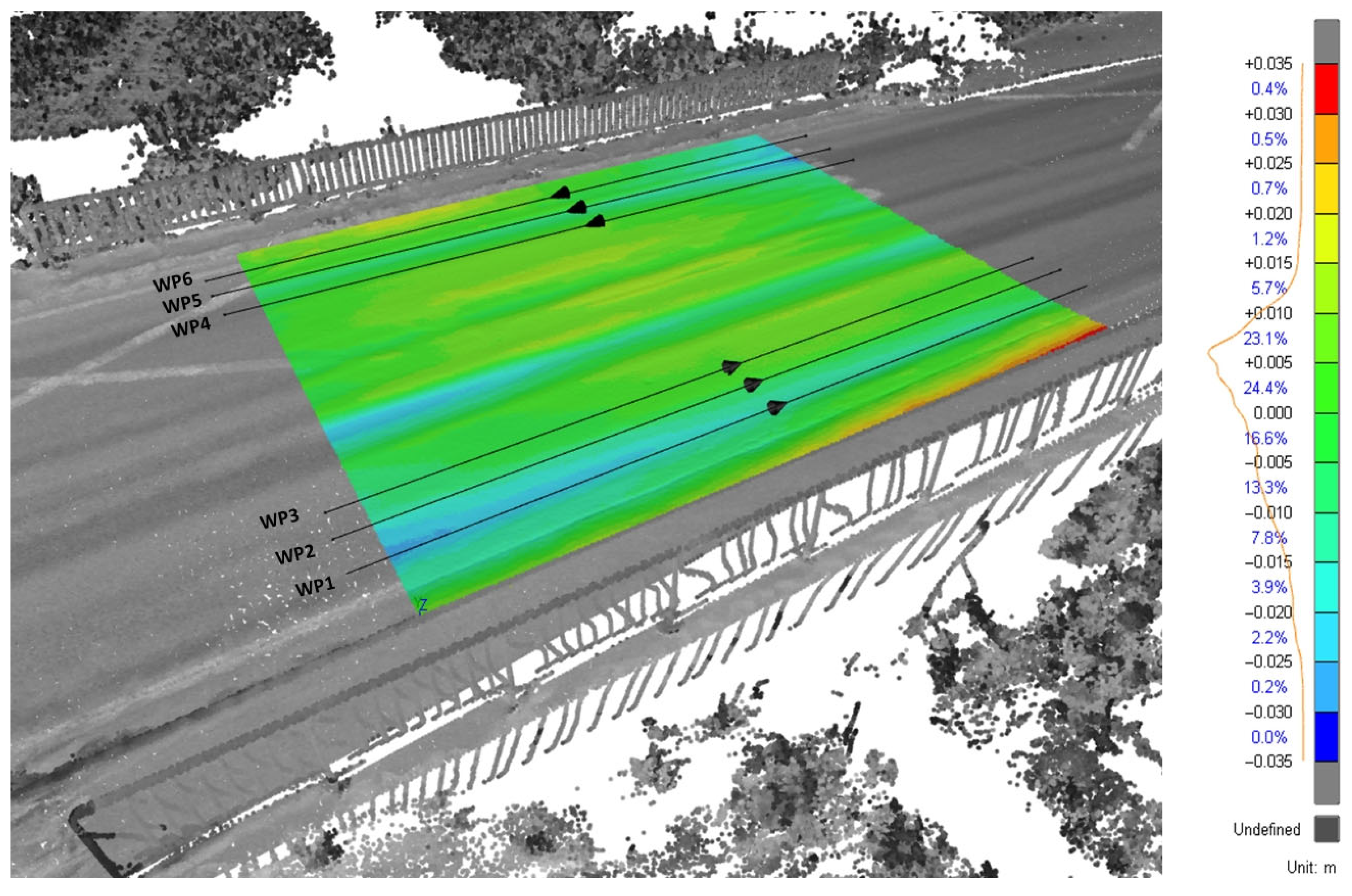 Sensors 24 00709 g014