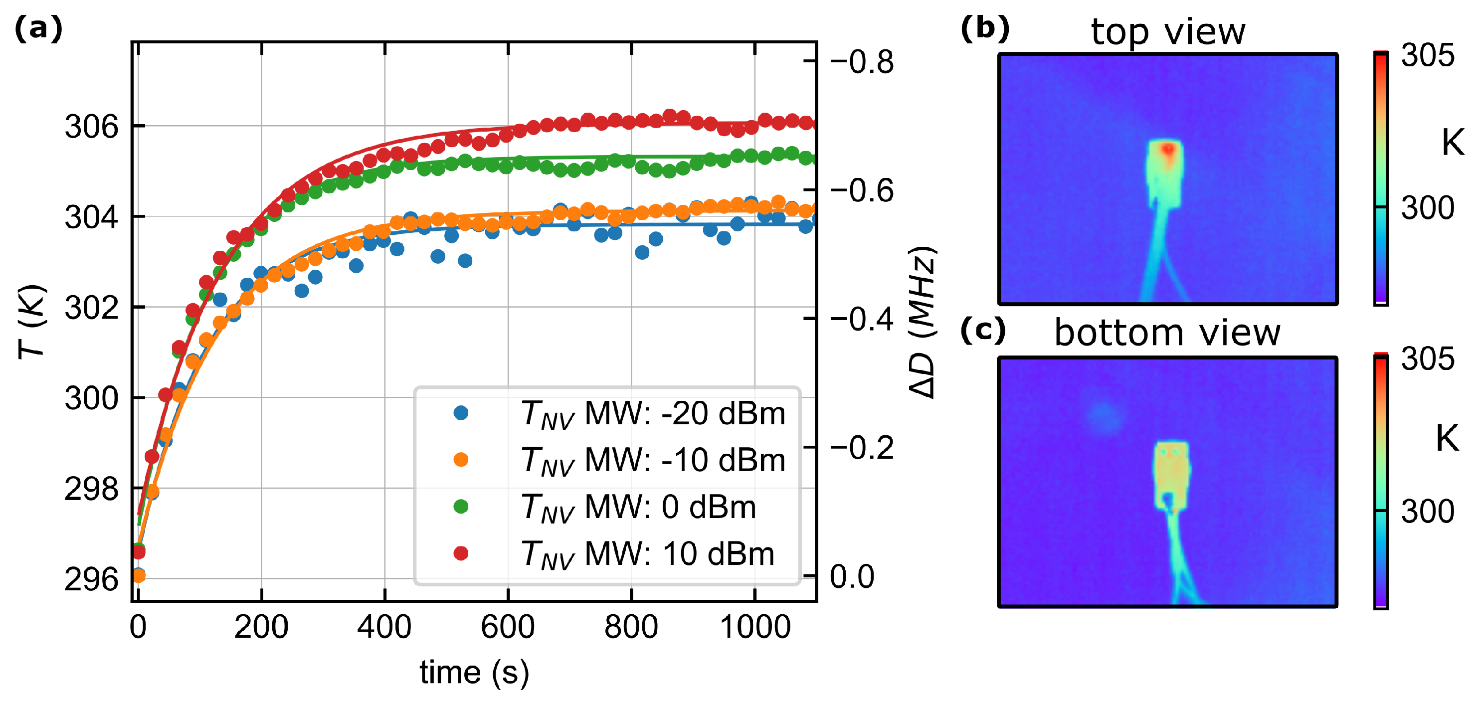 Sensors 24 00743 g004