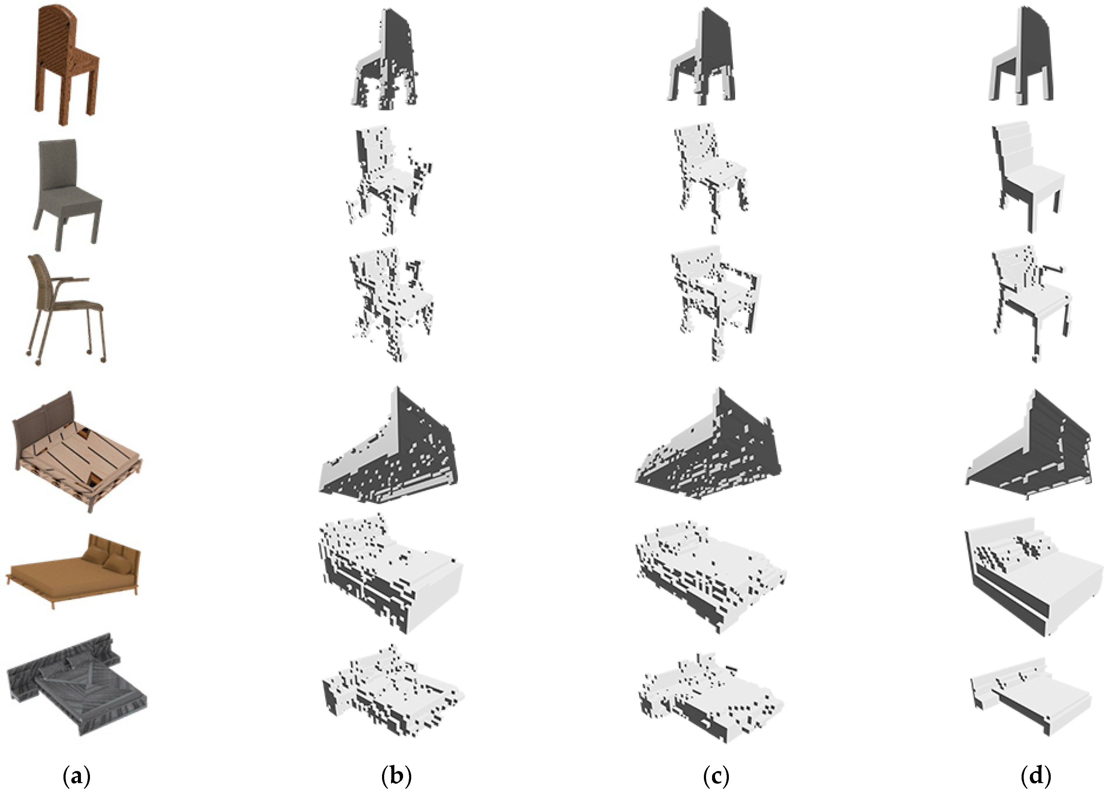 Sensors 24 00751 g005b