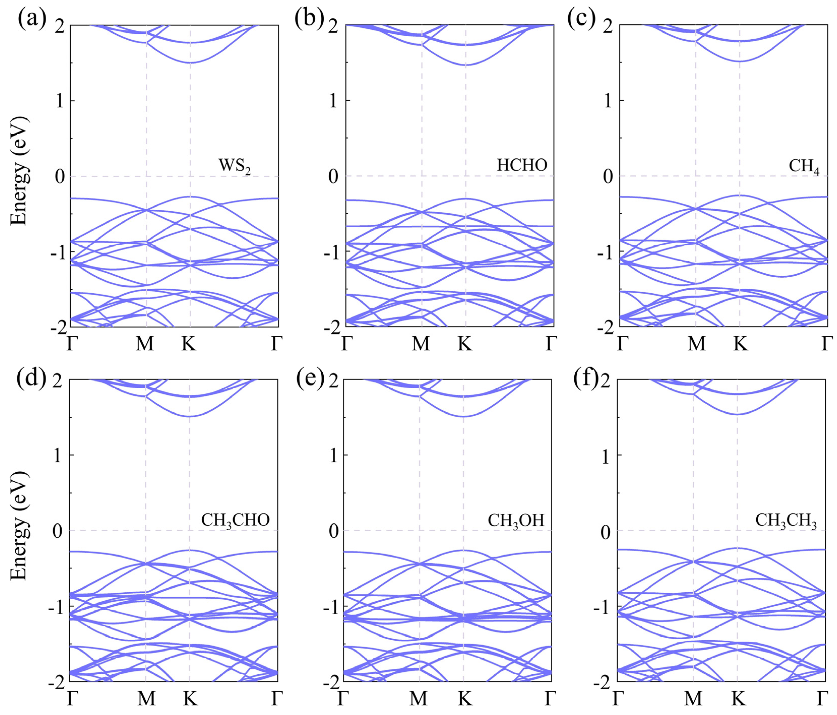 Sensors 24 00762 g002