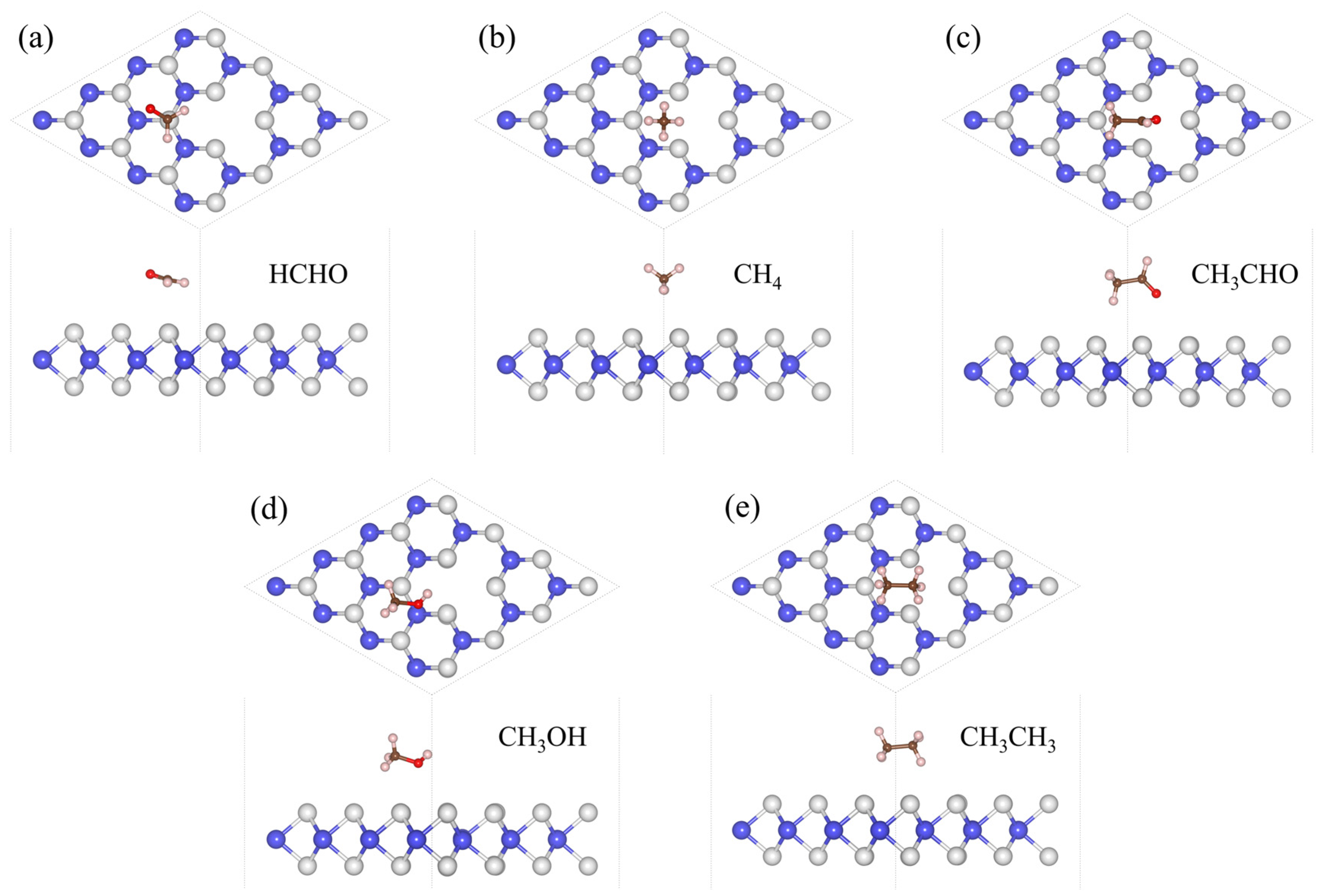 Sensors 24 00762 g007