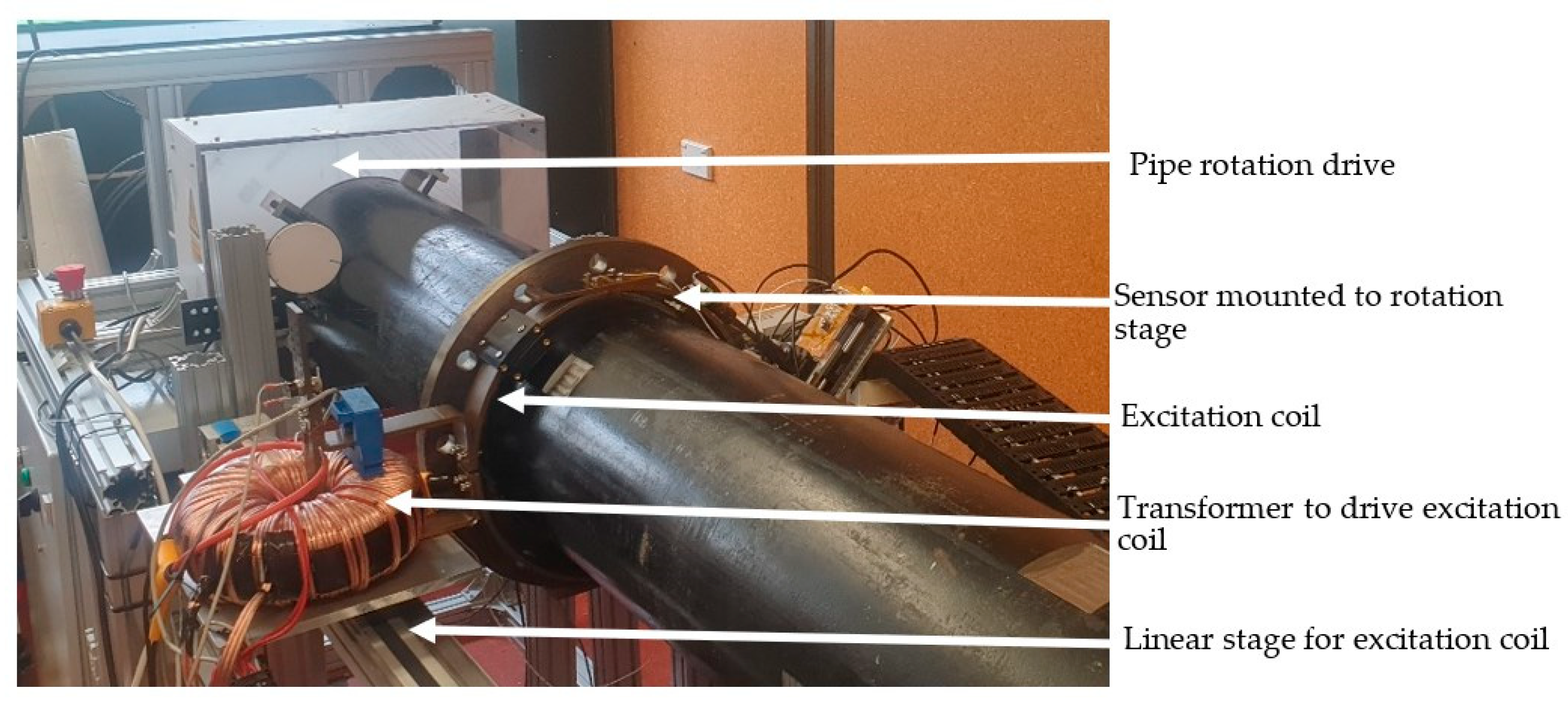 Sensors 24 00797 g011