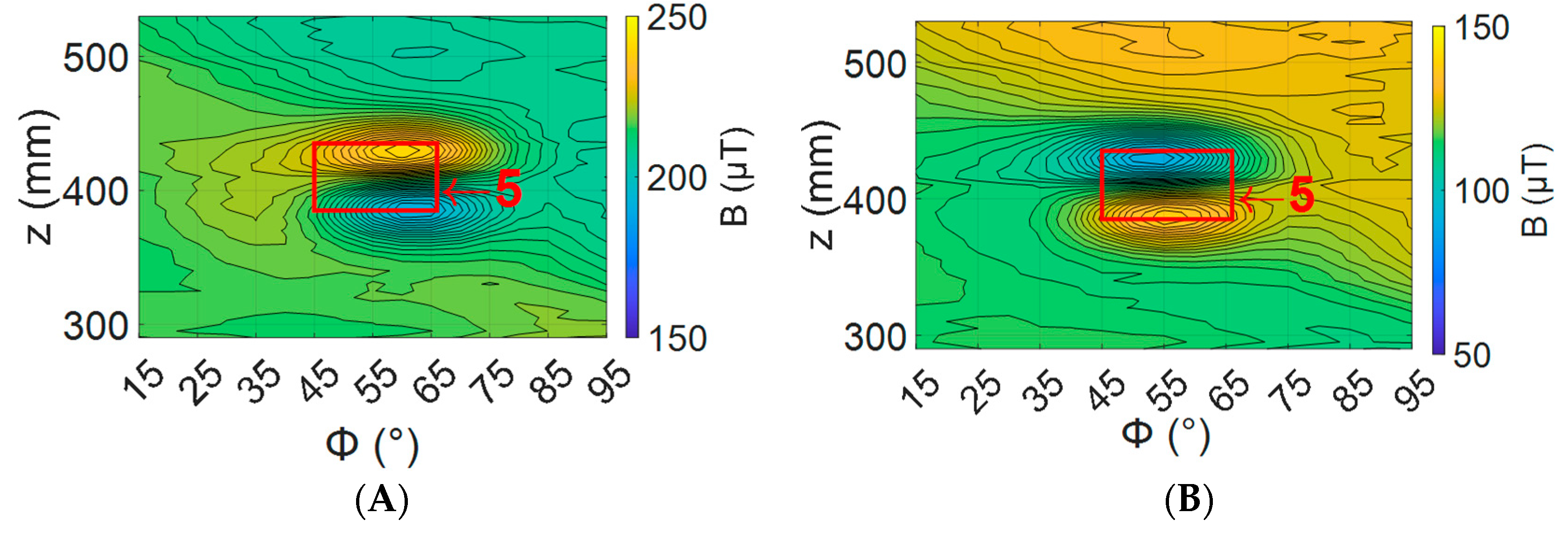 Sensors 24 00797 g021