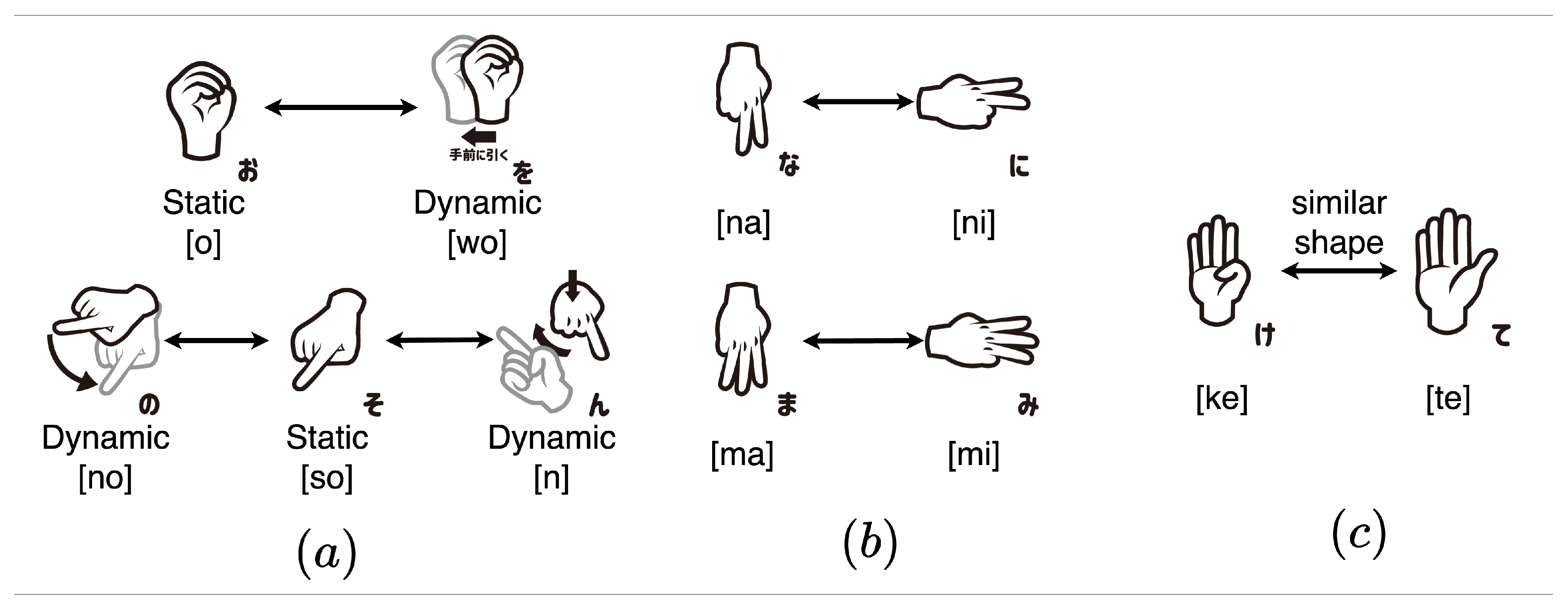 Sensors 24 00826 g001