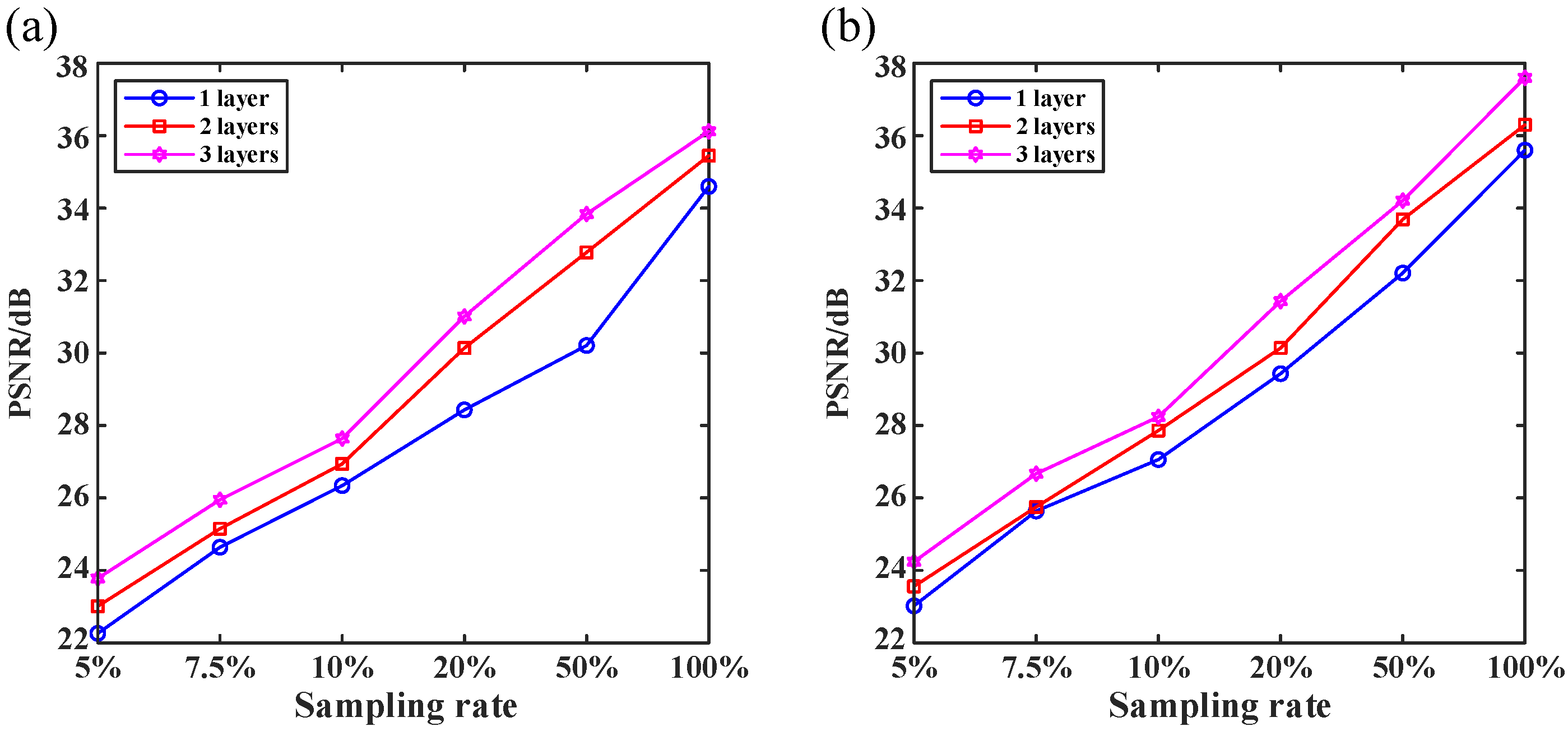 Sensors 24 01012 g004