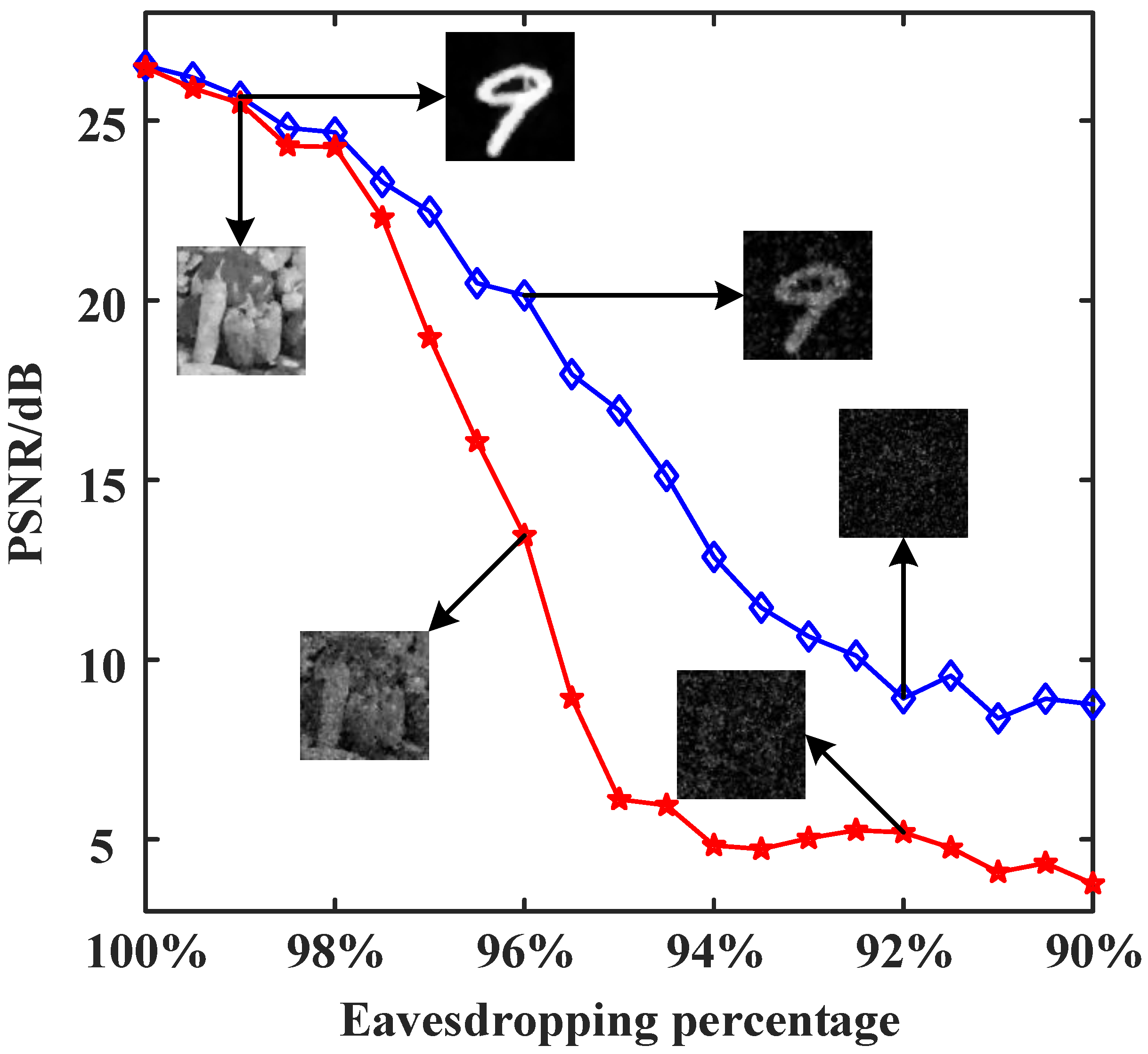 Sensors 24 01012 g010