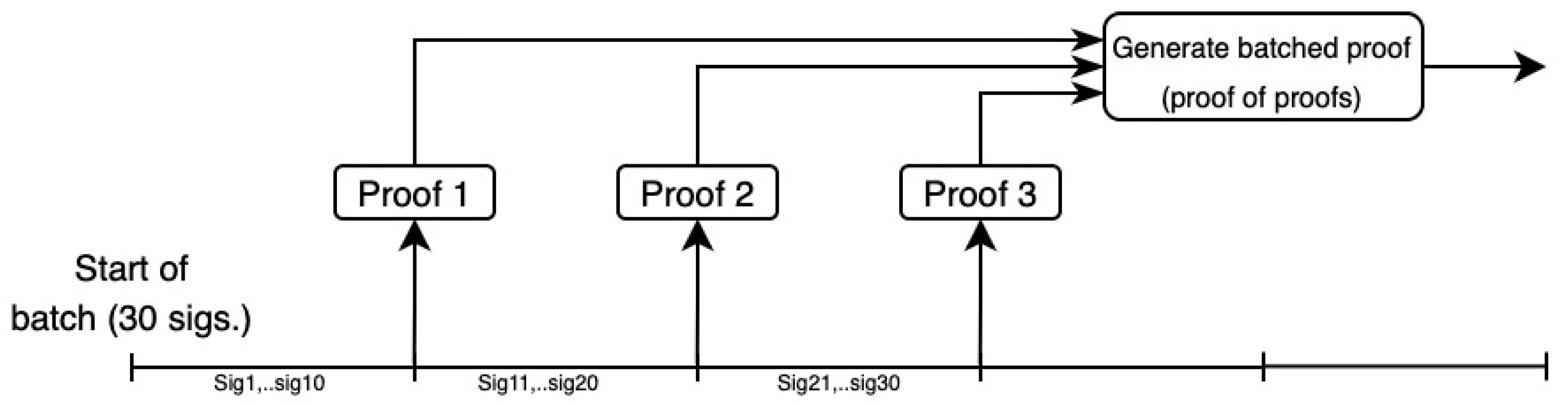 Sensors 24 01037 g001