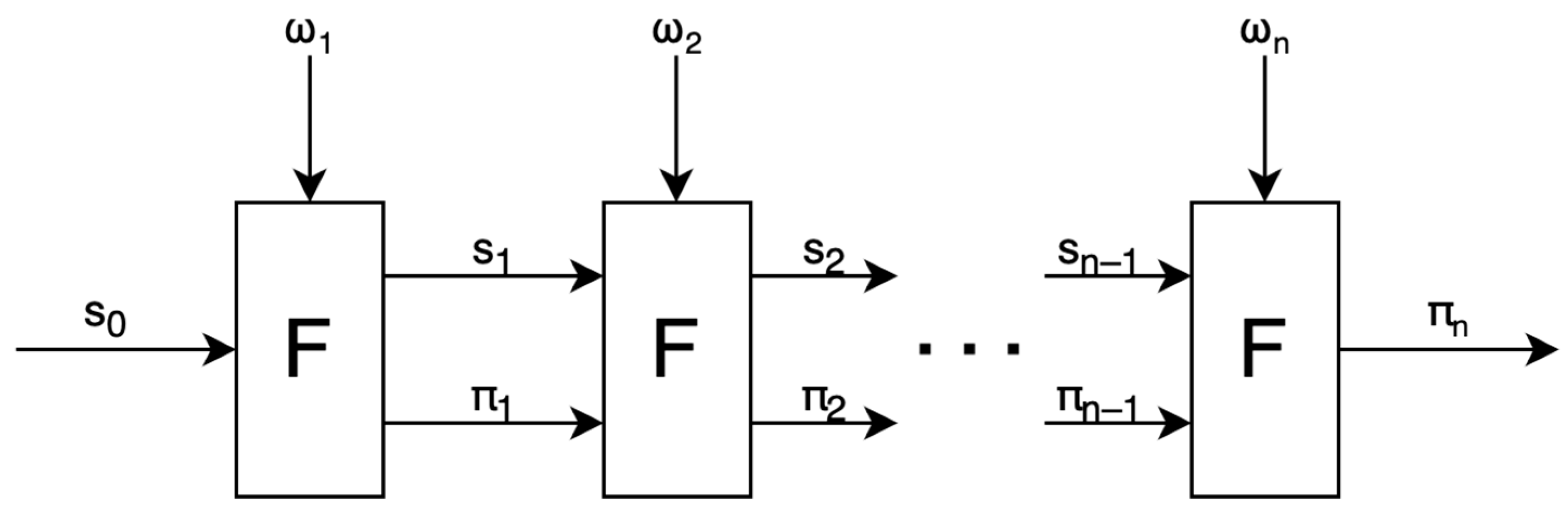 Sensors 24 01037 g002