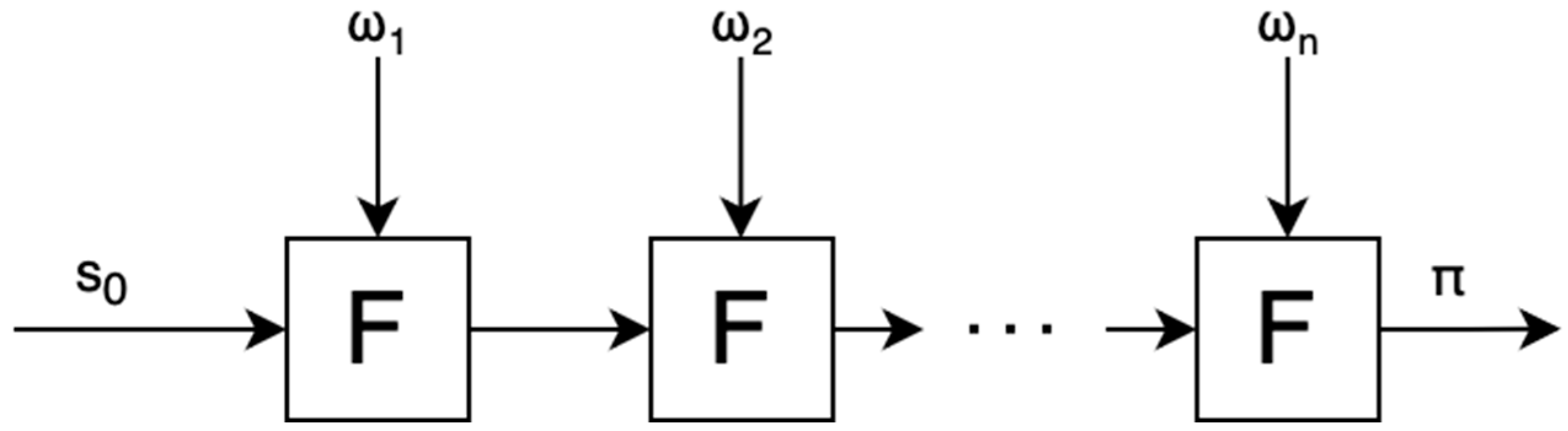 Sensors 24 01037 g005