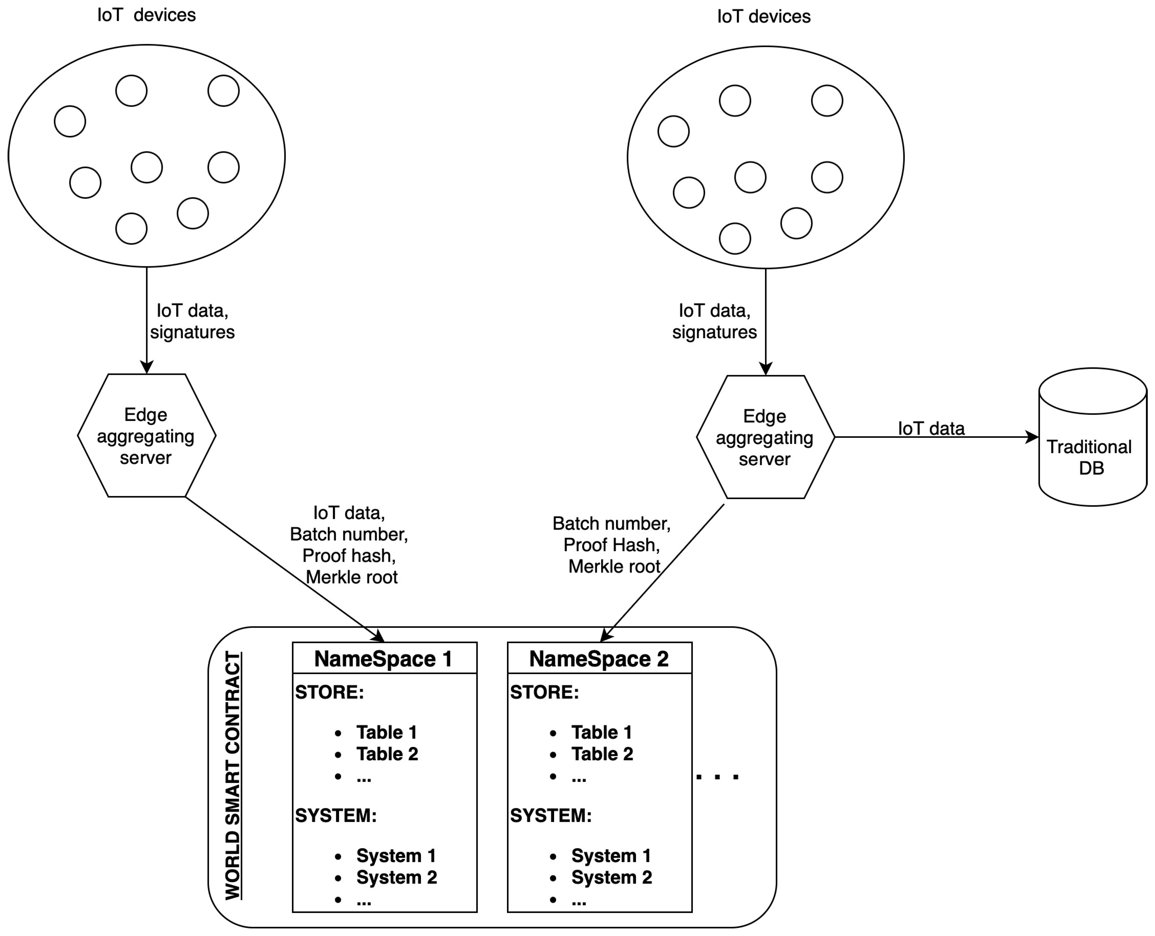 Sensors 24 01037 g006