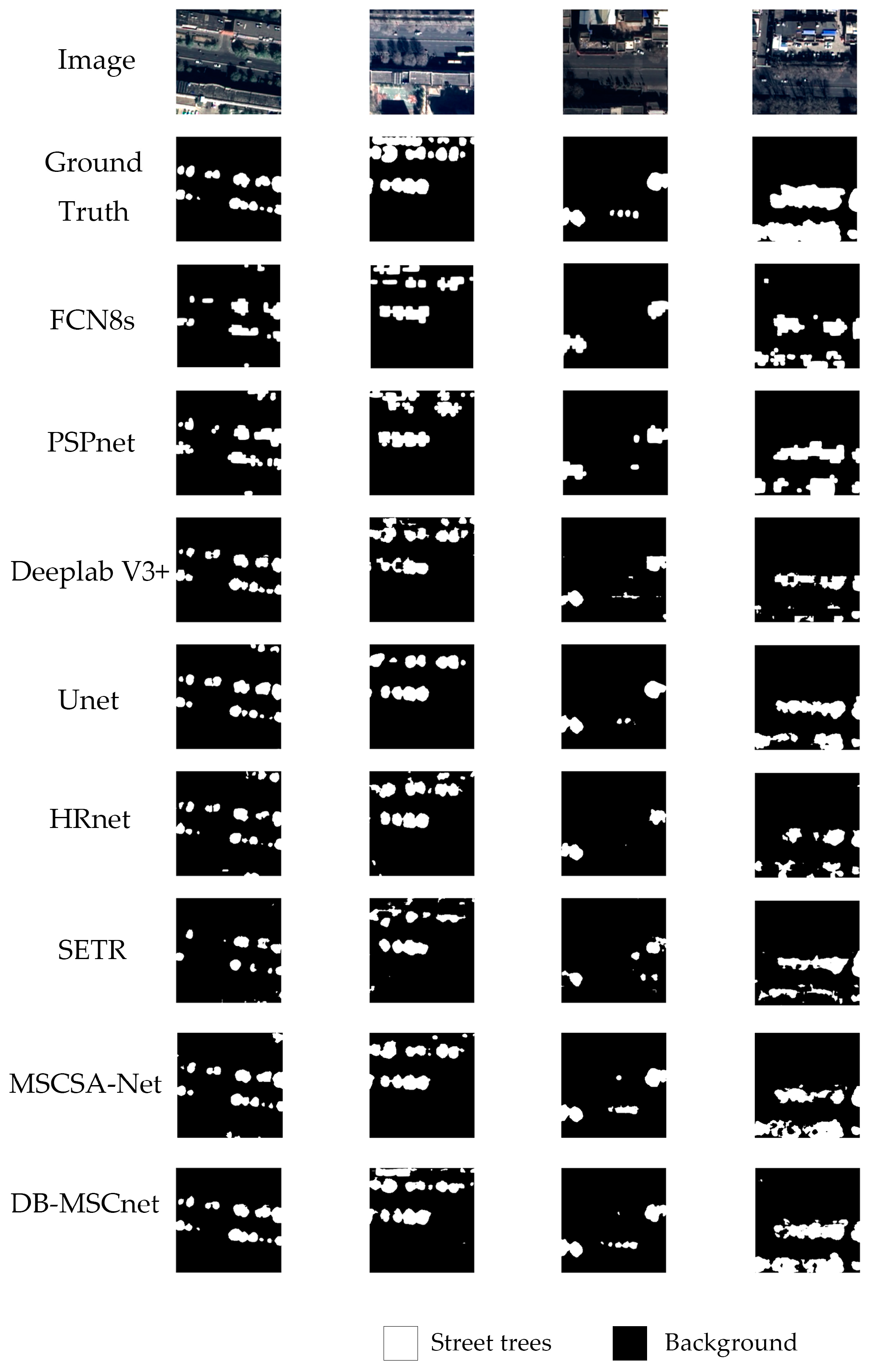 Sensors 24 01110 g007 Sensors 24 01110 g007