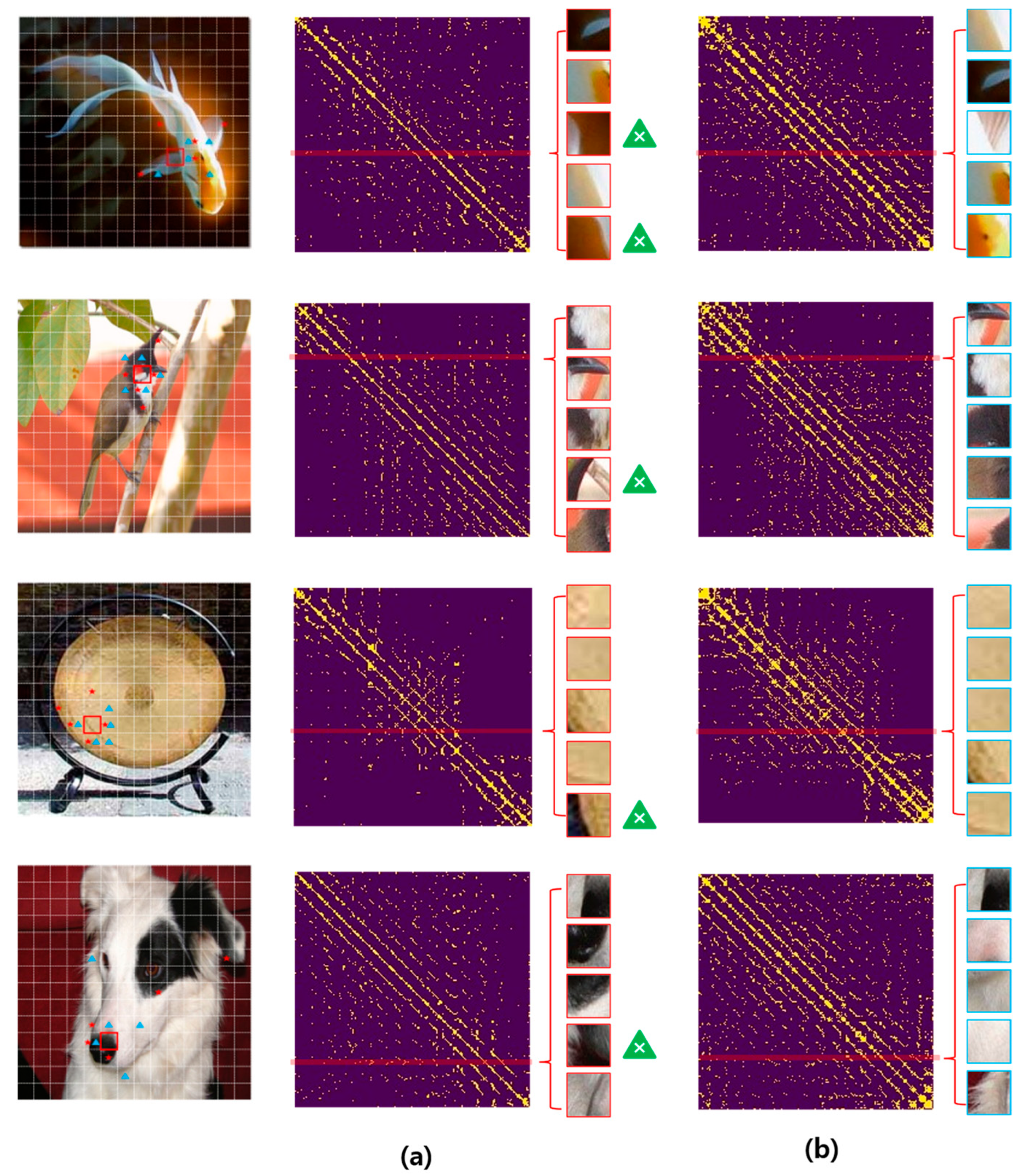 Sensors 24 01111 g003