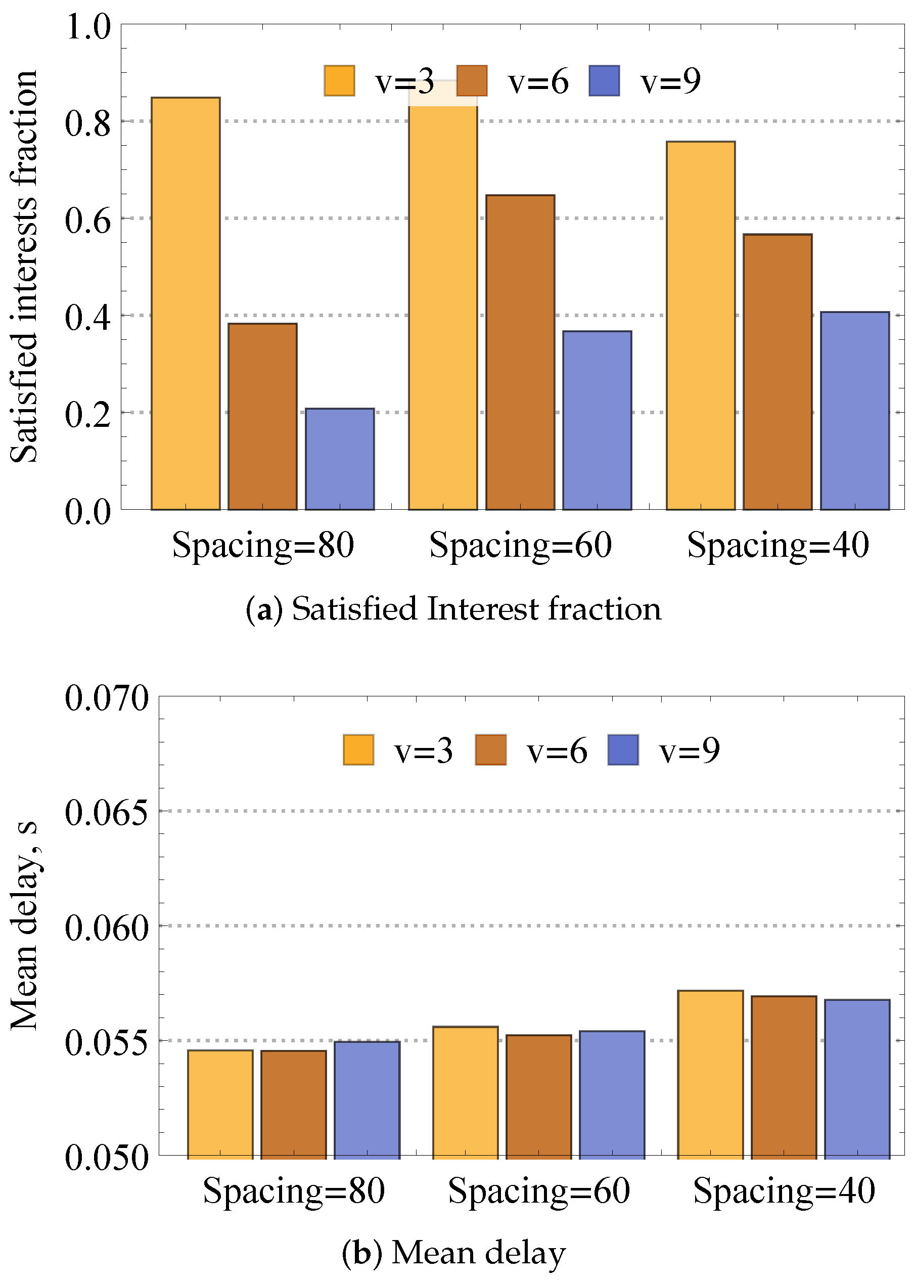 Sensors 24 01120 g016