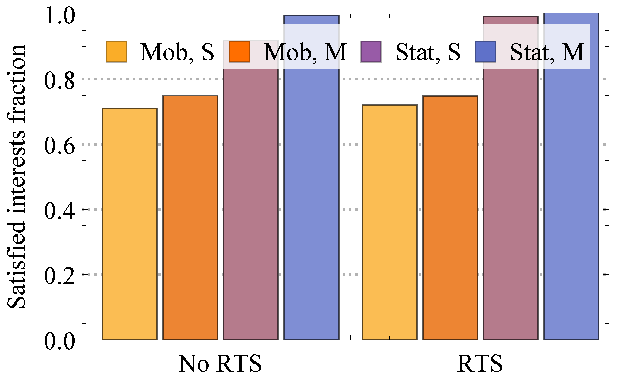 Sensors 24 01120 g017