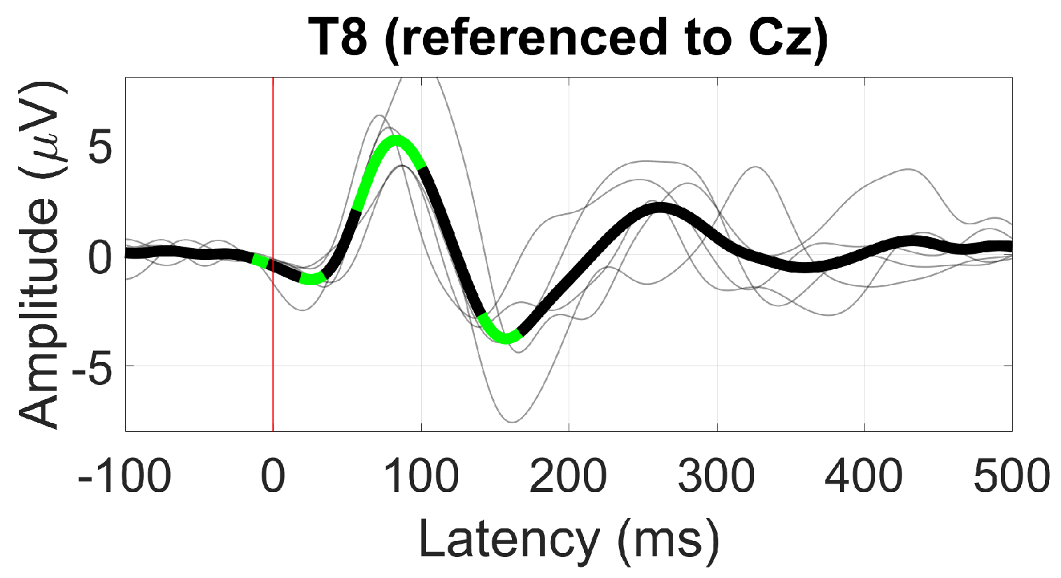 Sensors 24 01226 g010