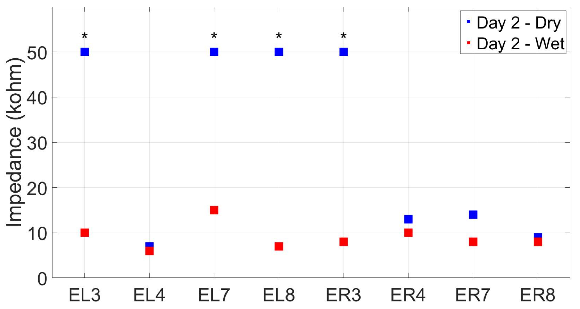 Sensors 24 01226 g024