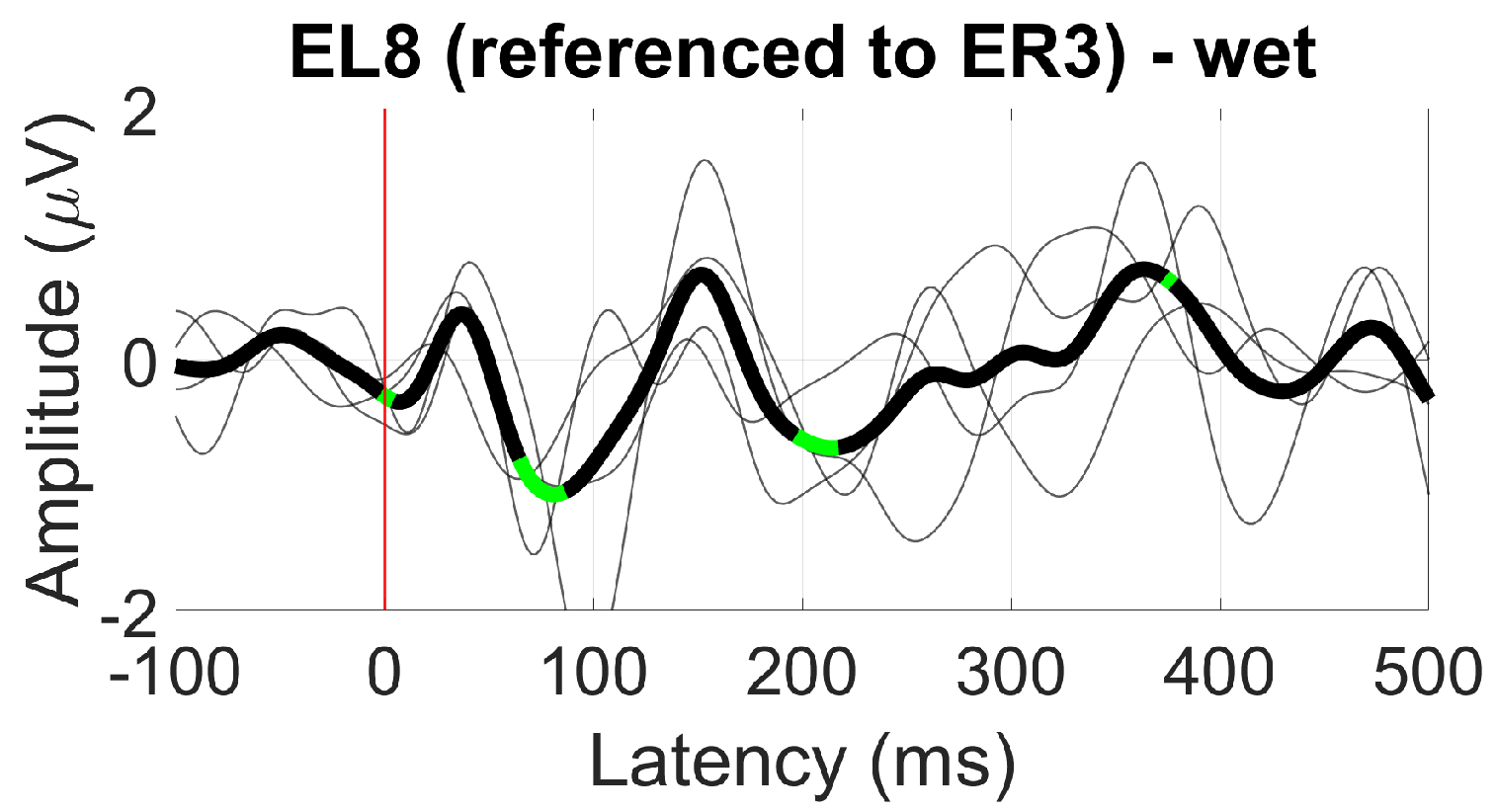 Sensors 24 01226 g034