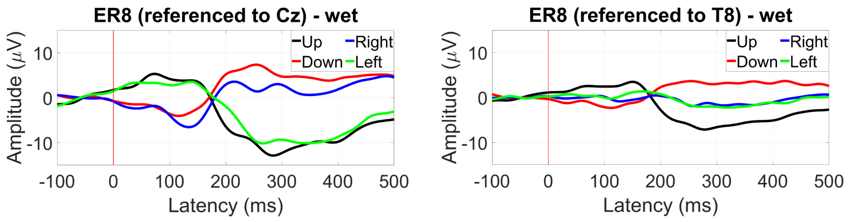 Sensors 24 01226 g040