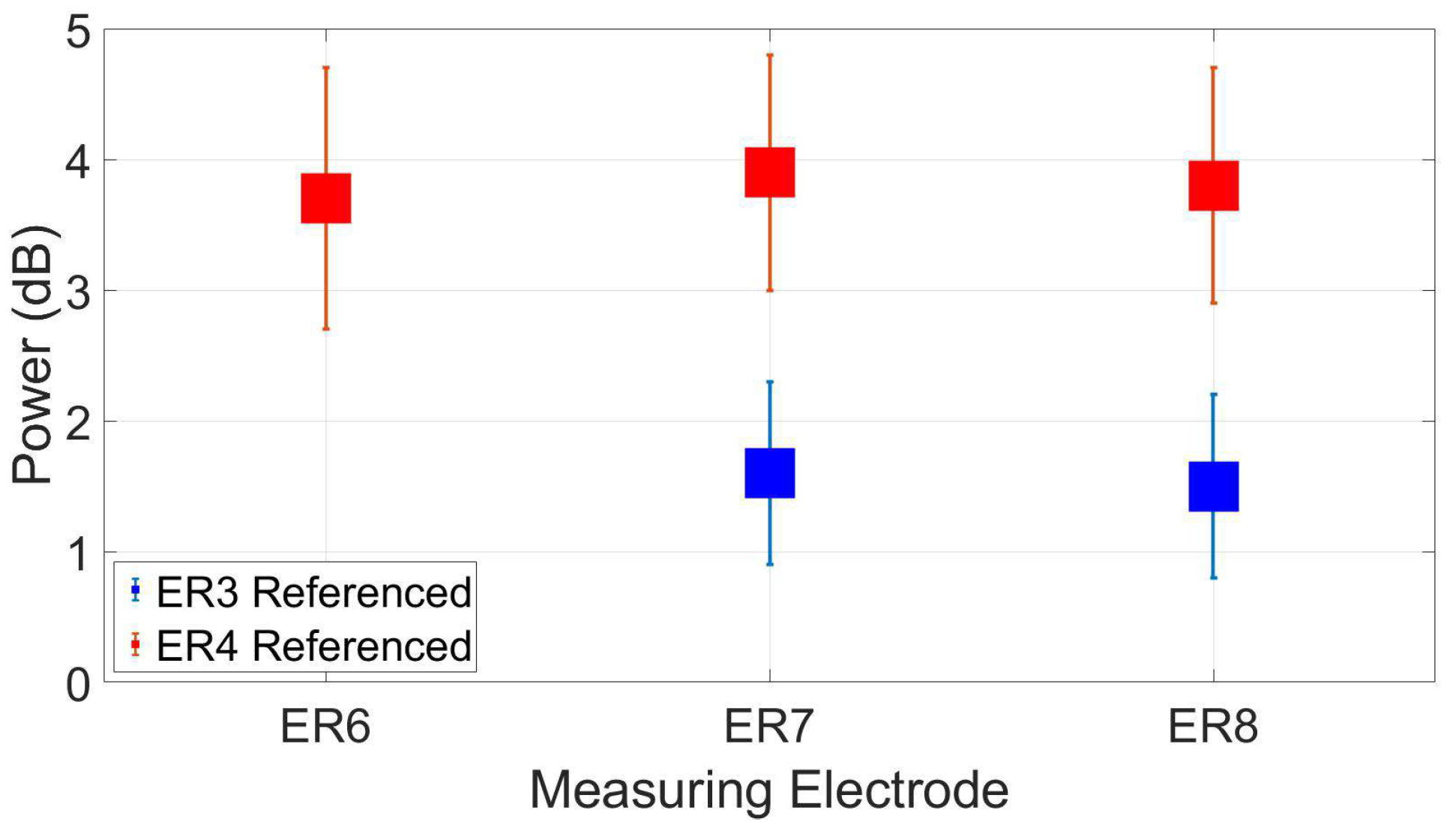 Sensors 24 01226 g042
