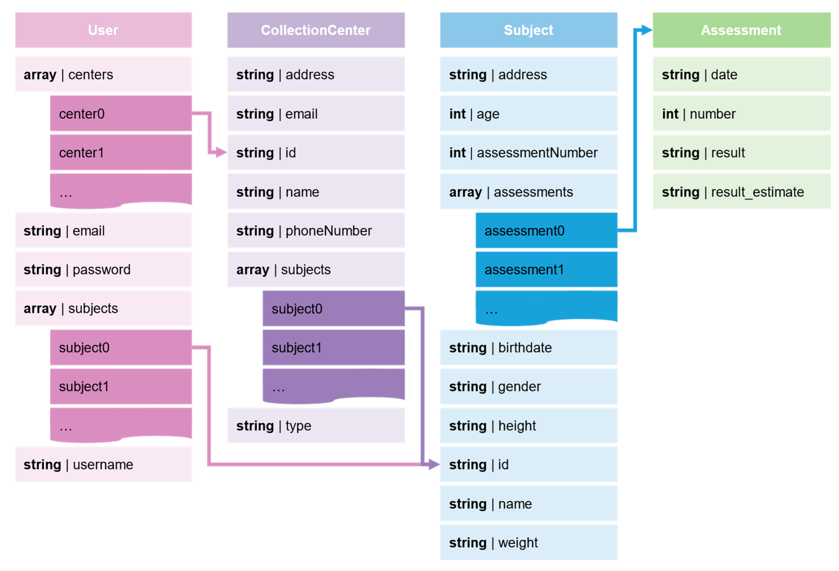 Sensors 24 01301 g004 Sensors 24 01301 g004