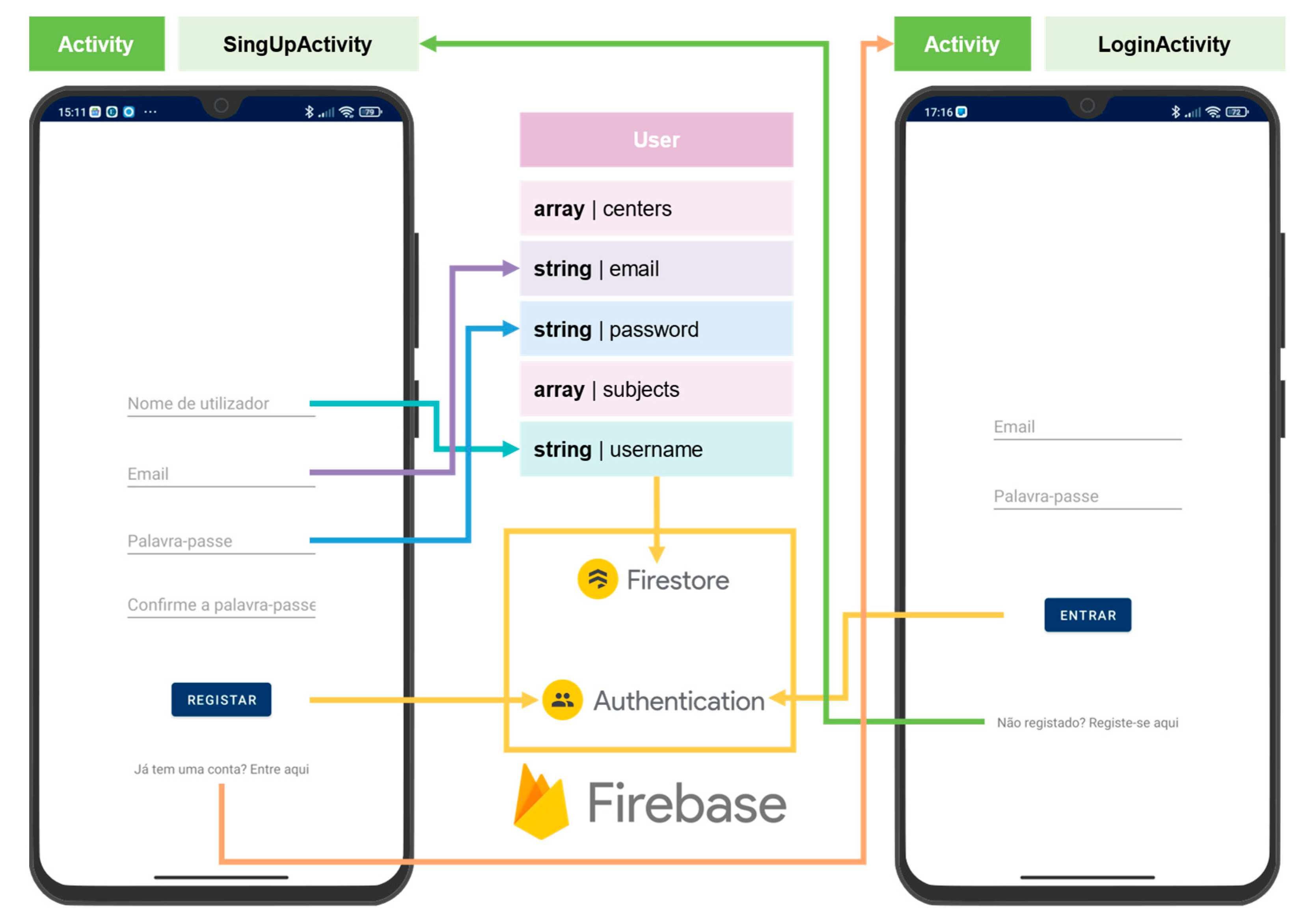 Sensors 24 01301 g005 Sensors 24 01301 g005