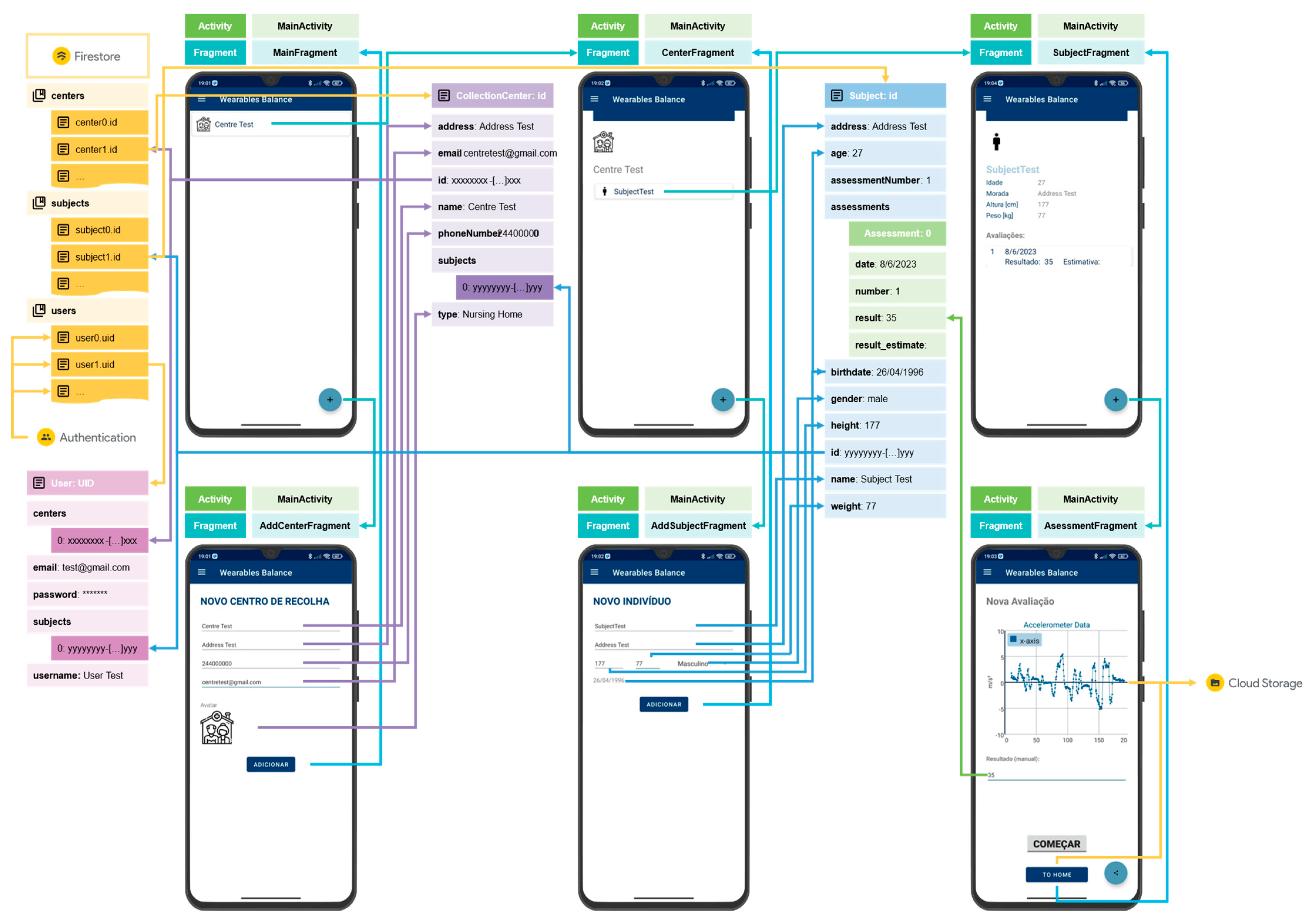 Sensors 24 01301 g006 Sensors 24 01301 g006