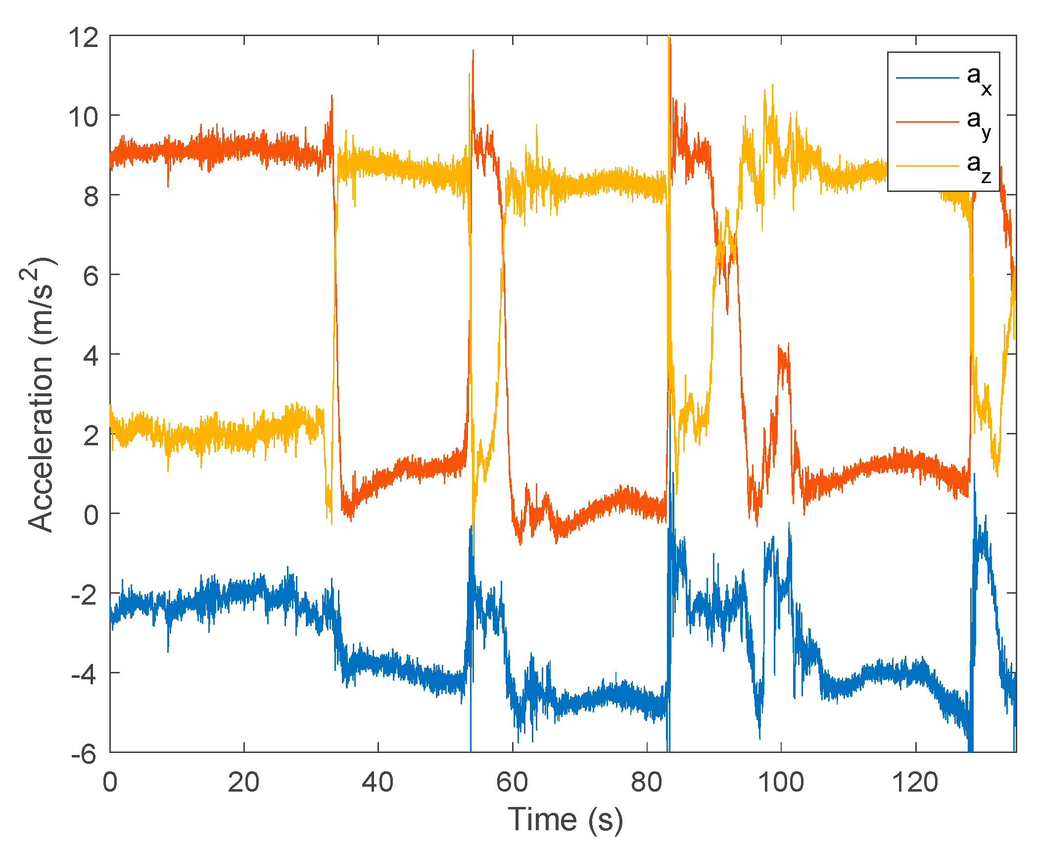 Sensors 24 01301 g012 Sensors 24 01301 g012