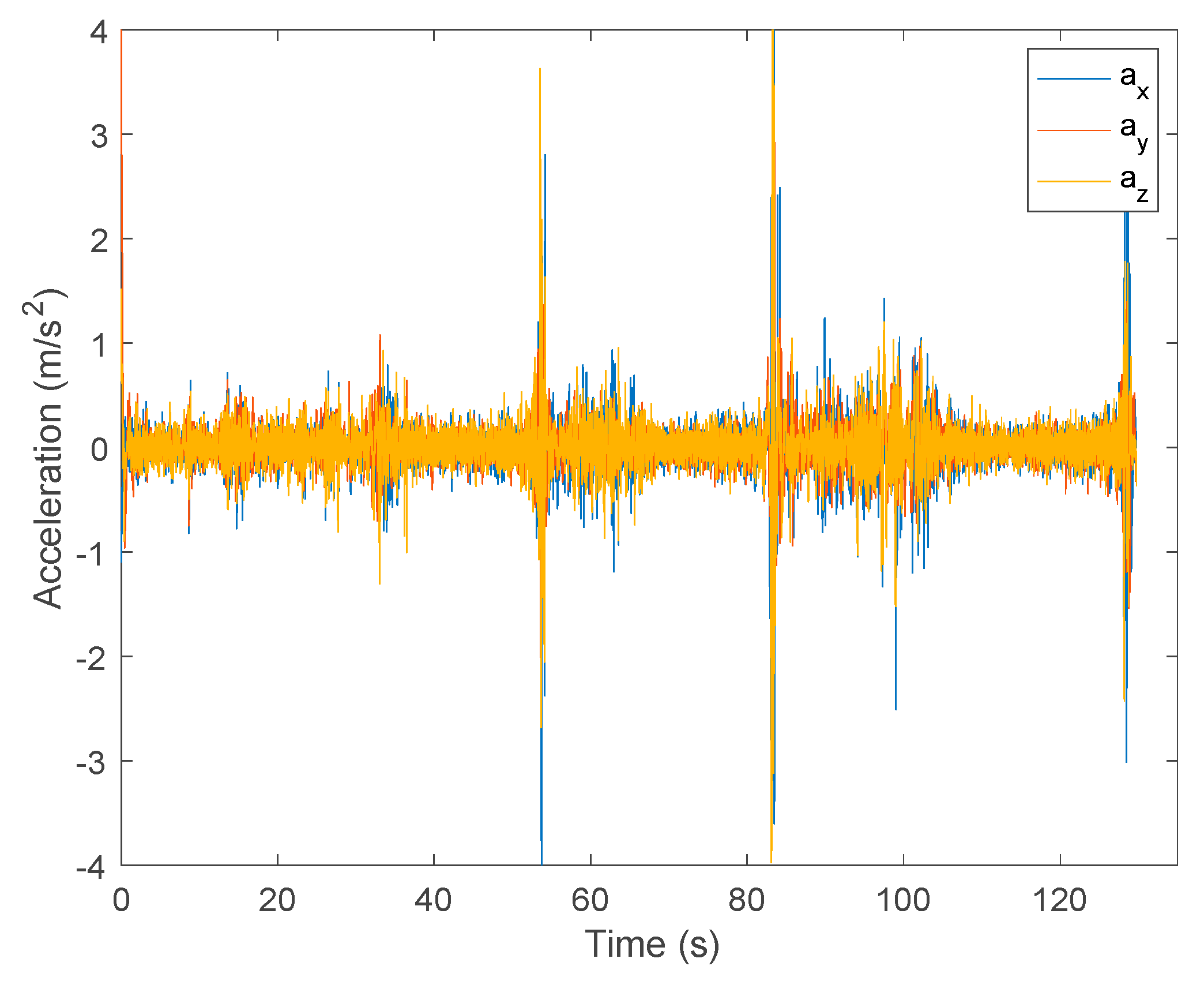Sensors 24 01301 g013 Sensors 24 01301 g013