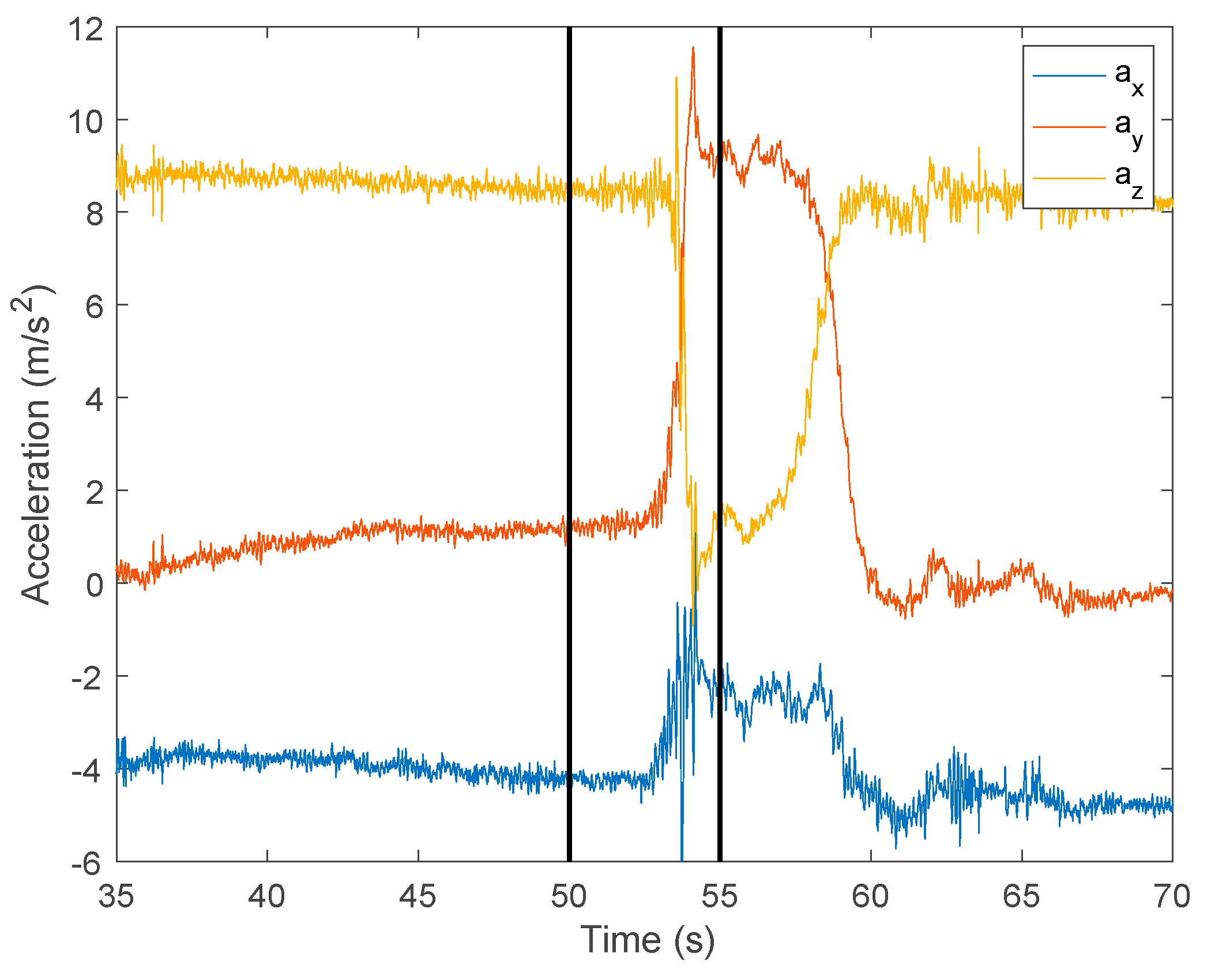 Sensors 24 01301 g014 Sensors 24 01301 g014