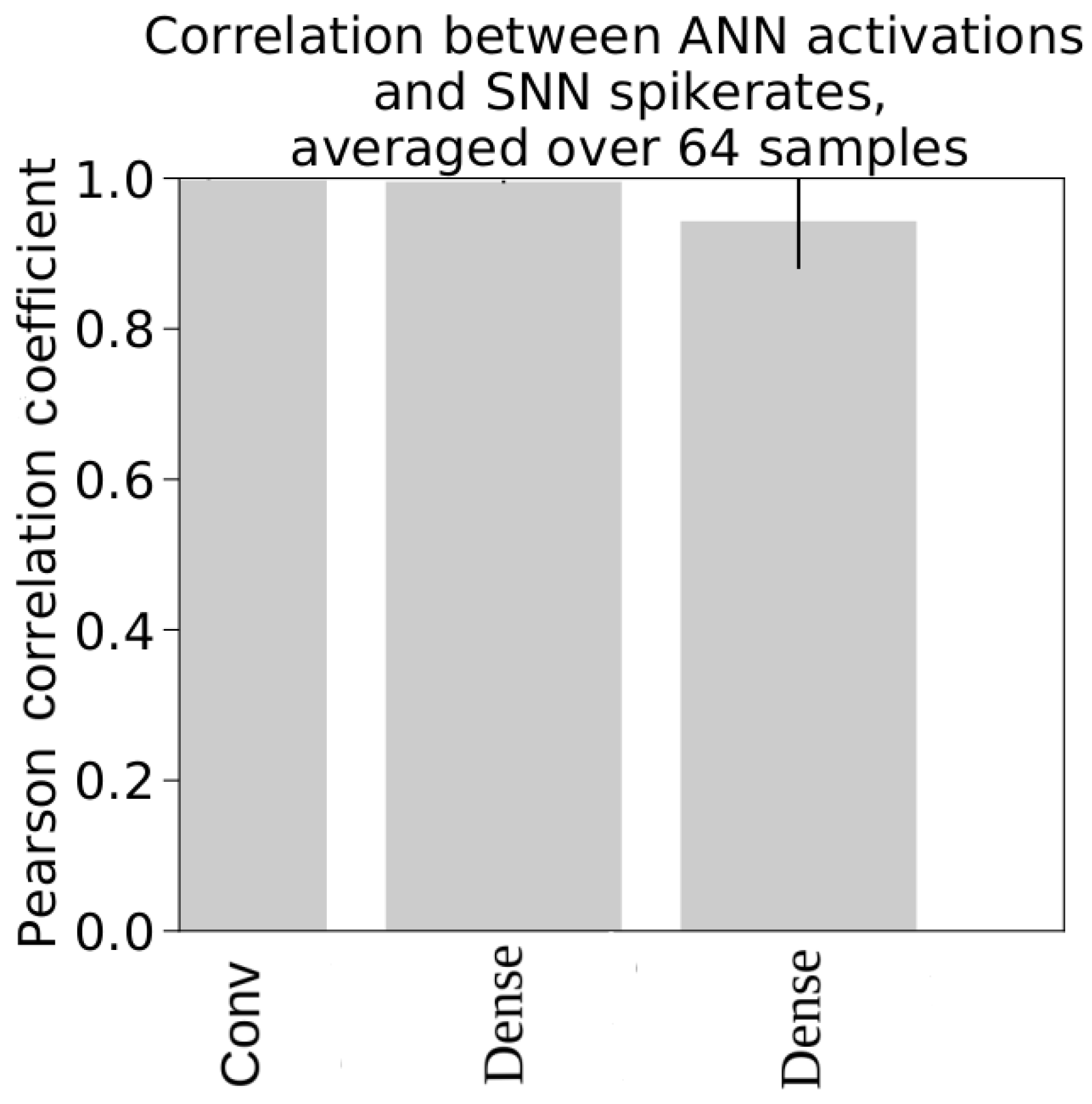 Sensors 24 01329 g003 Sensors 24 01329 g003